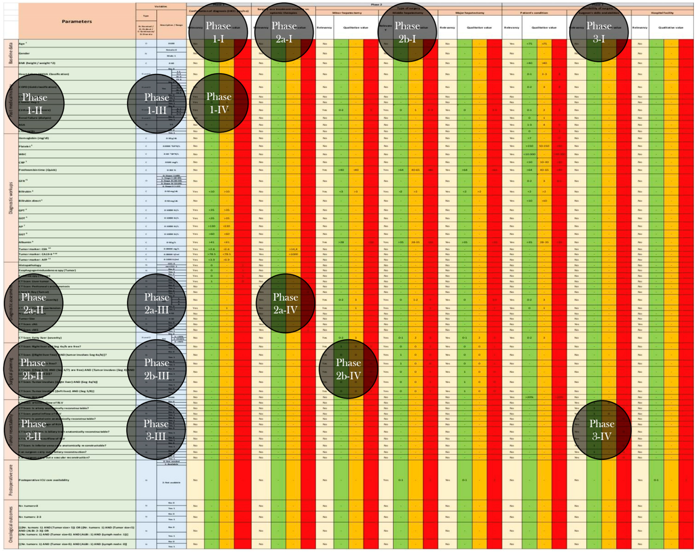Cancers 17 00052 g005