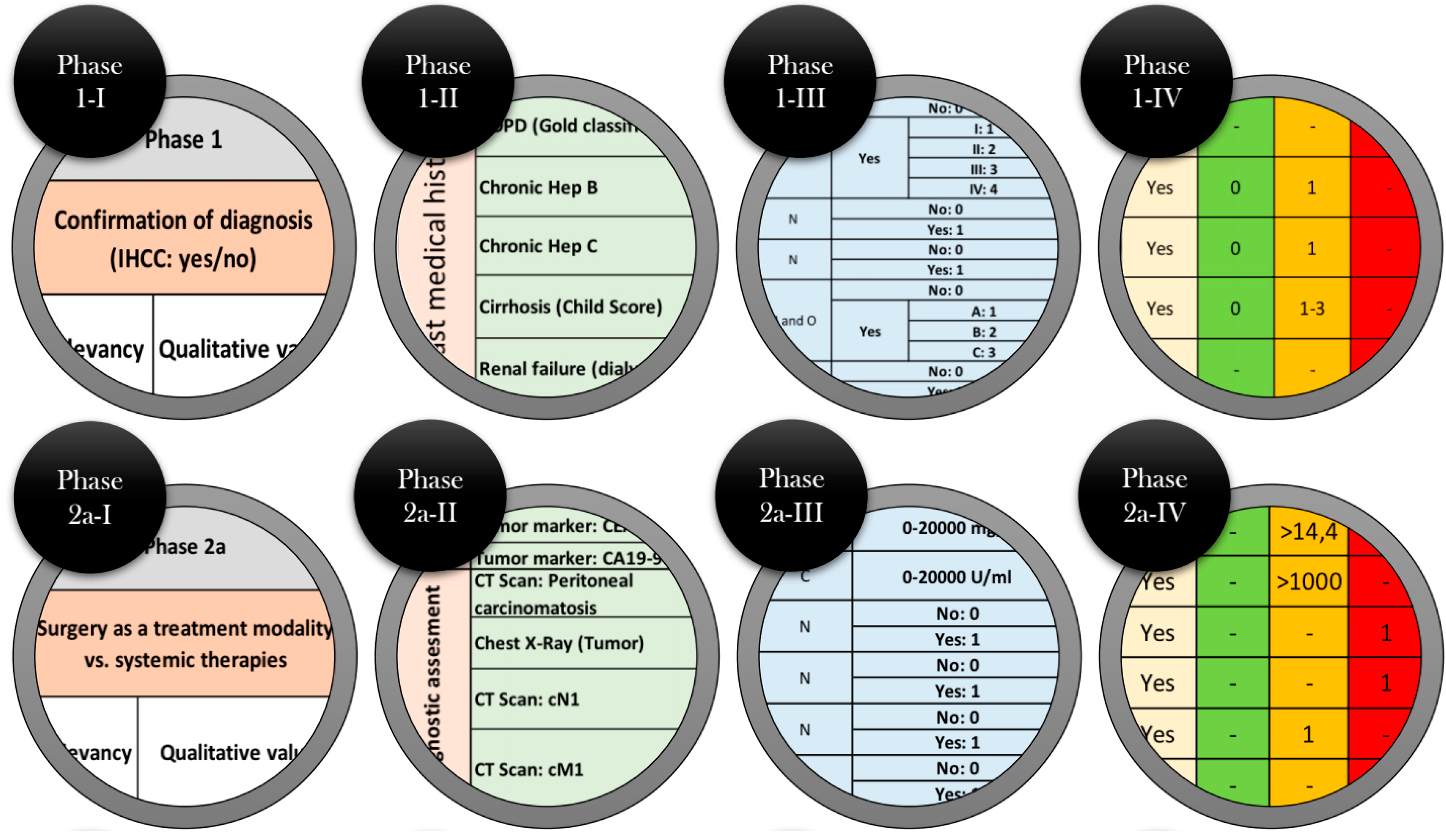 Cancers 17 00052 g006a
