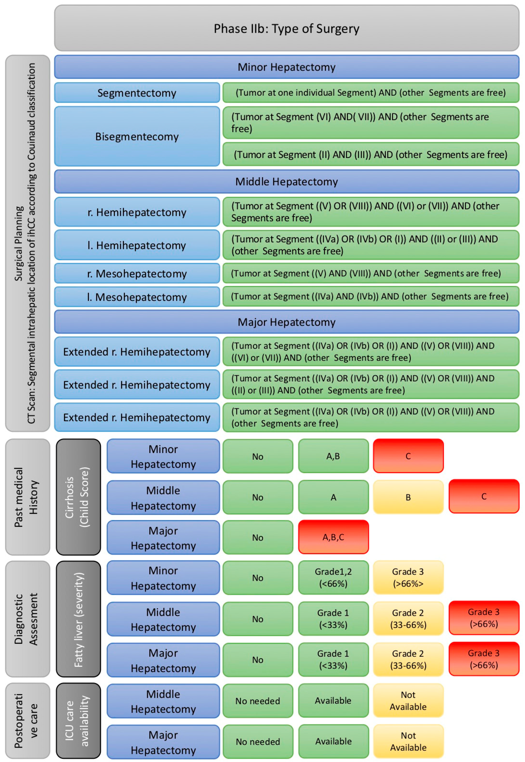 Cancers 17 00052 g009