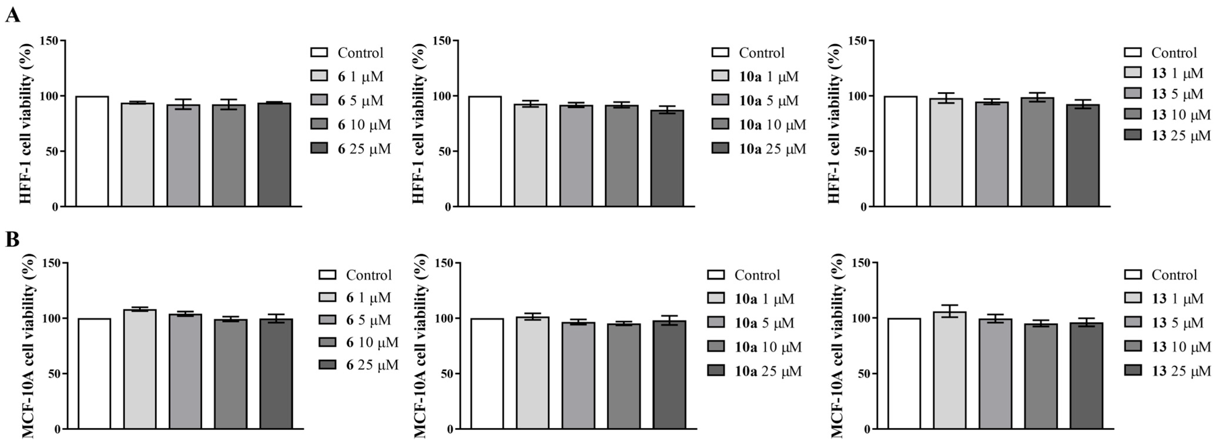 Cancers 17 00165 g002