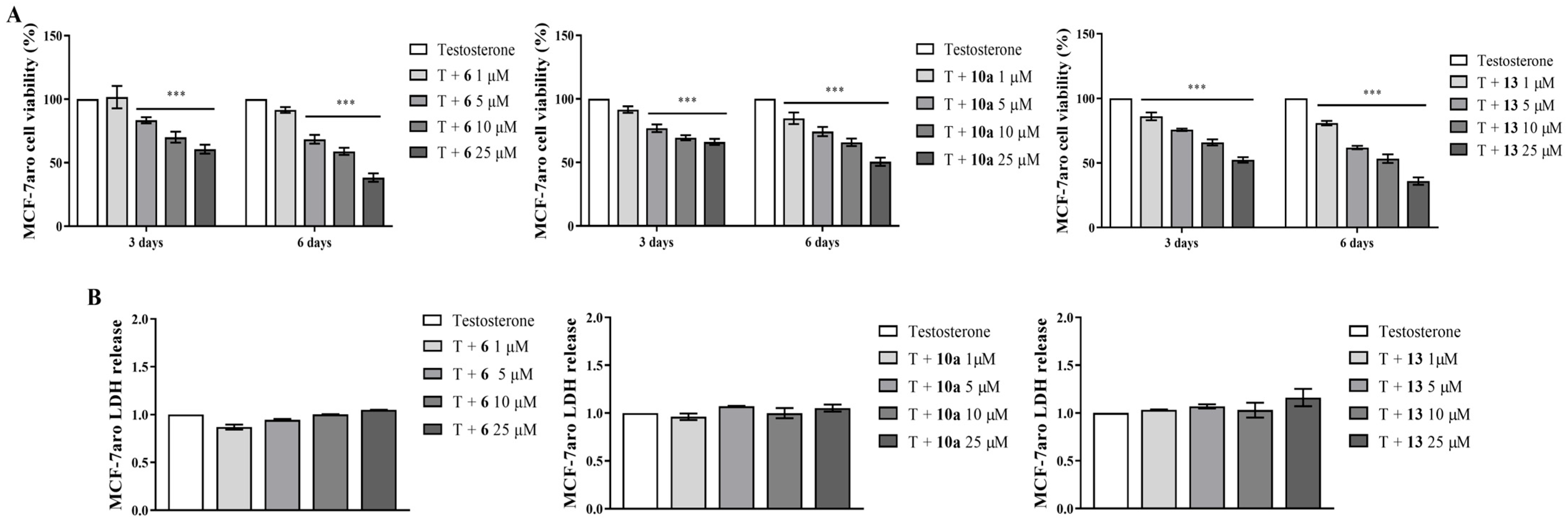 Cancers 17 00165 g003