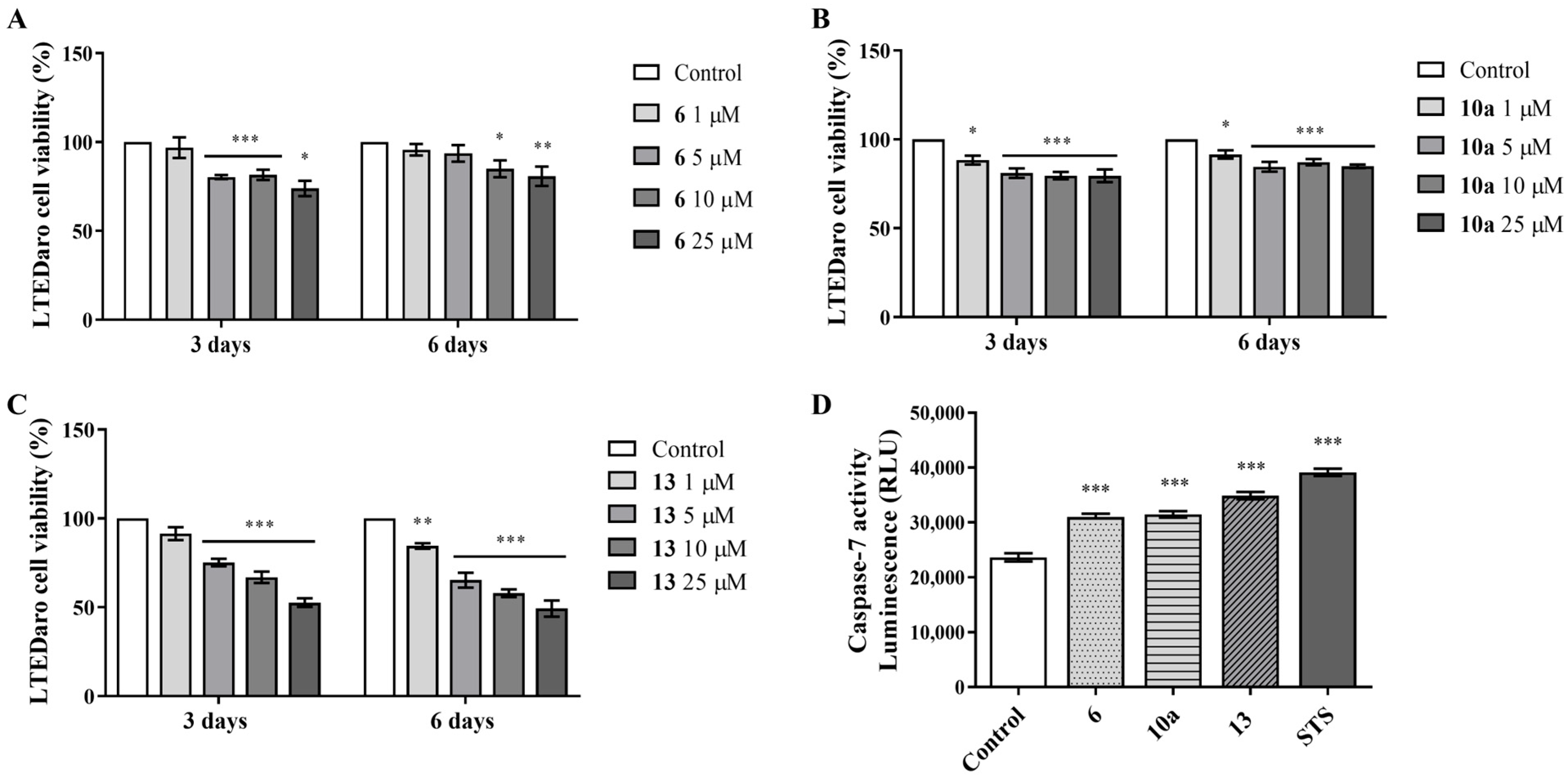 Cancers 17 00165 g008