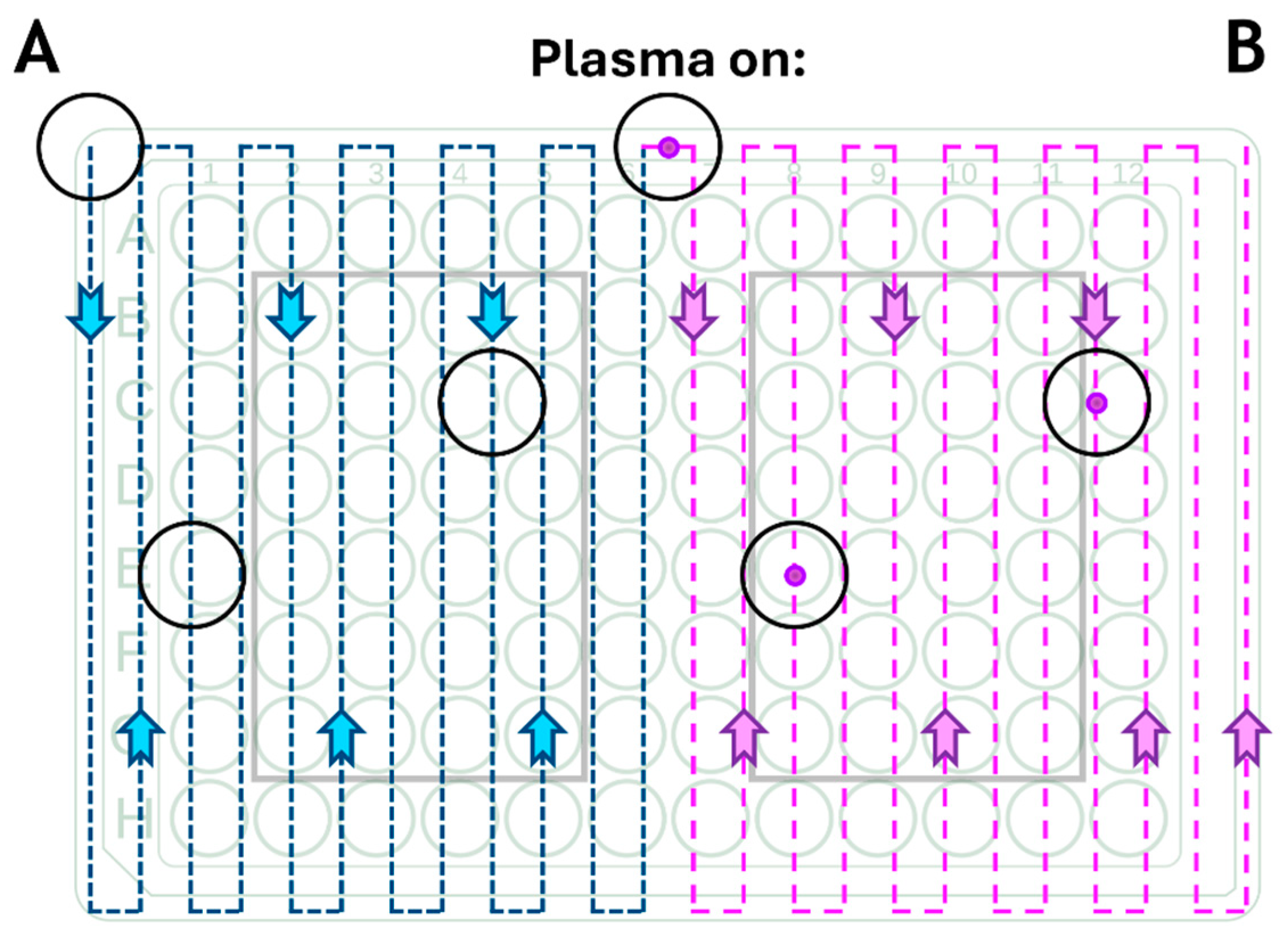 Cancers 17 00201 g001