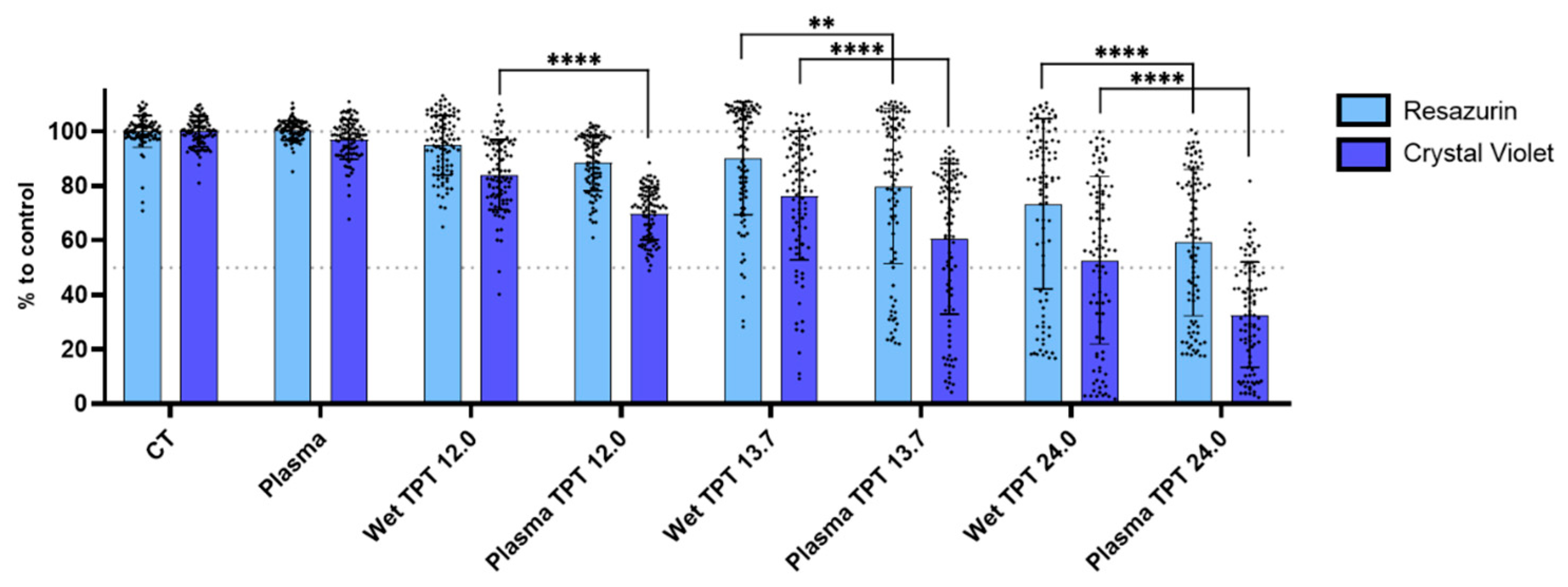 Cancers 17 00201 g004