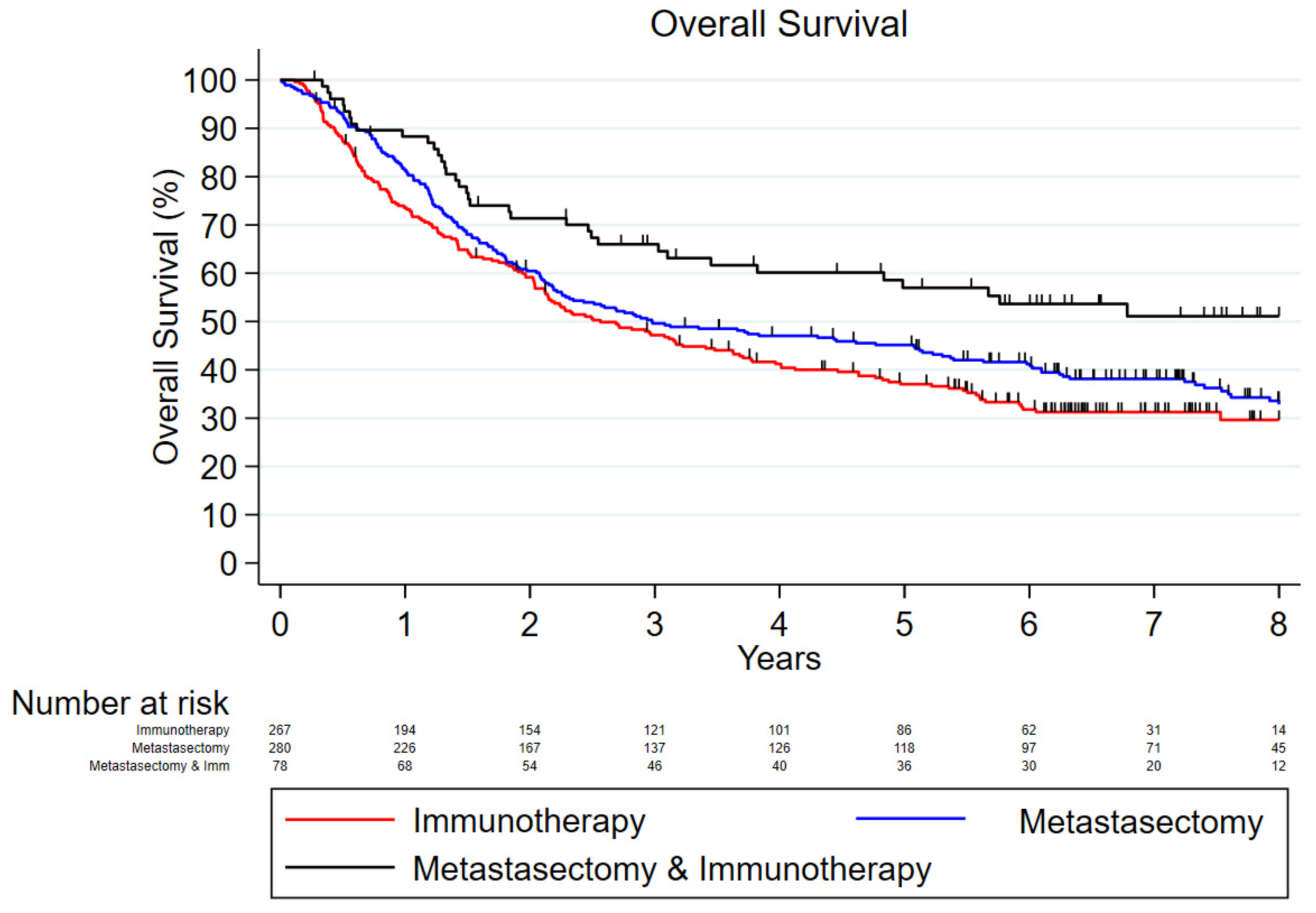 Cancers 17 00206 g001