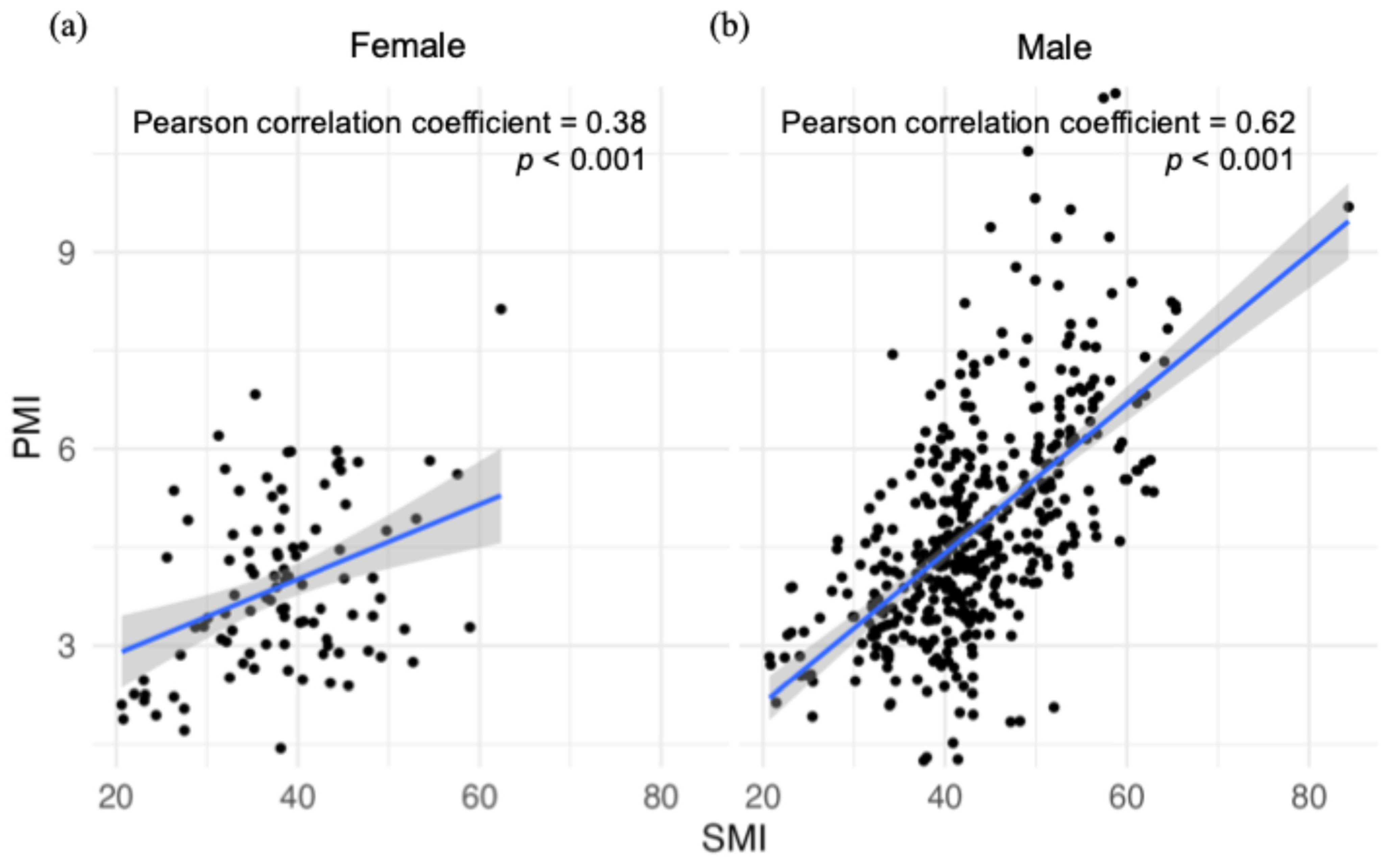 Cancers 17 00209 g002
