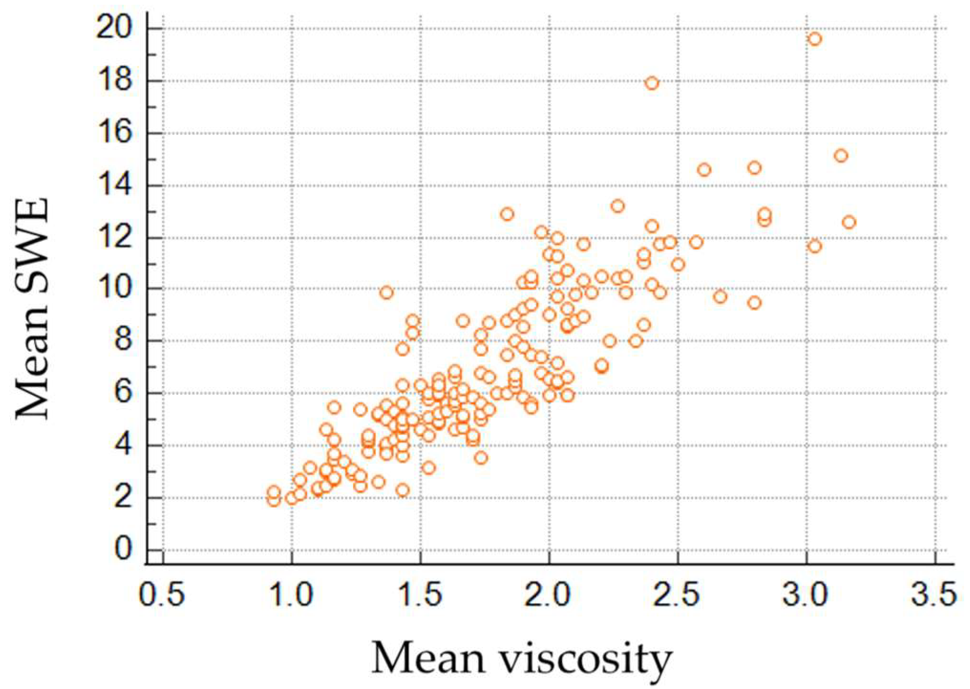 Cancers 17 00237 g002