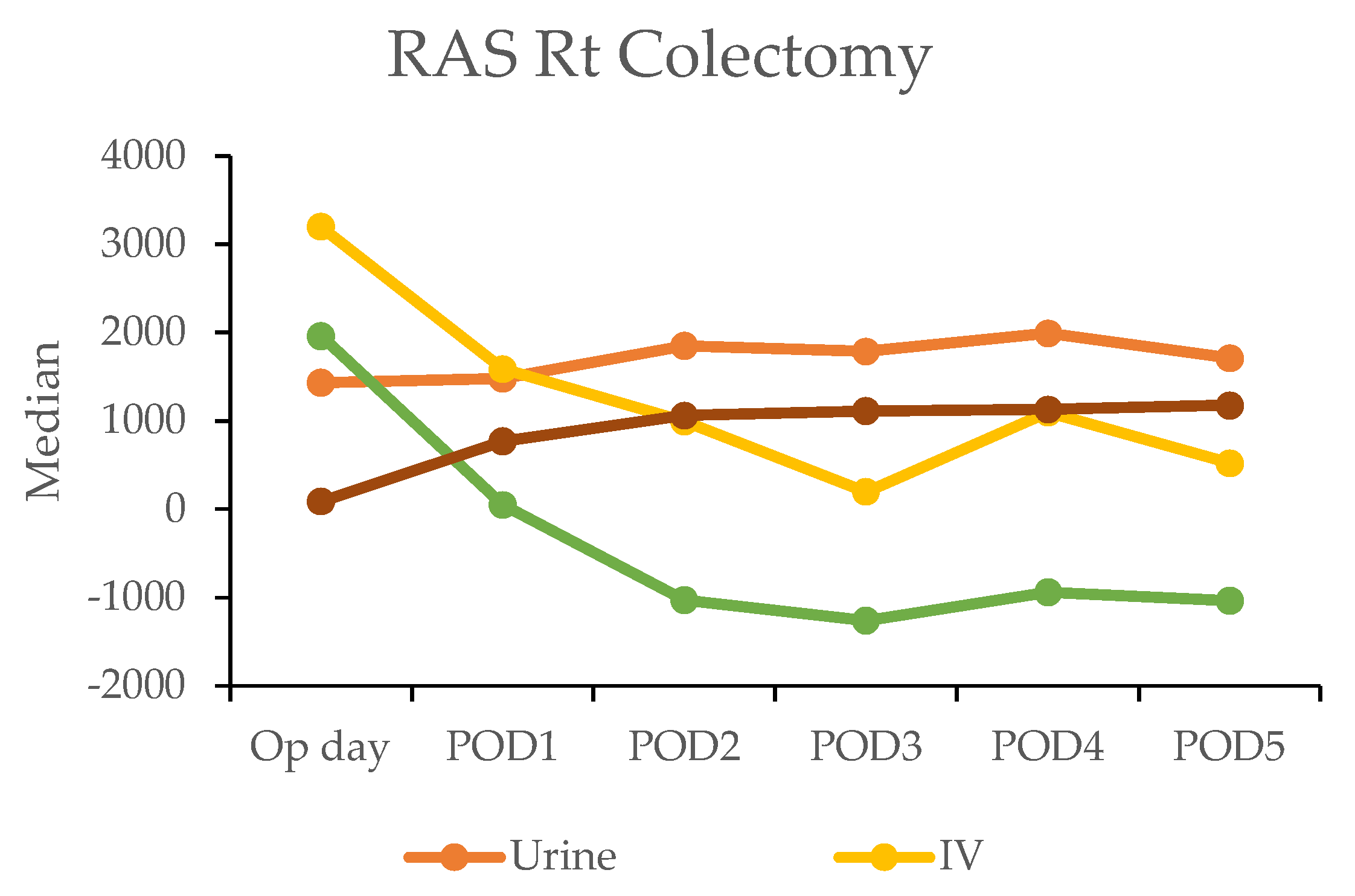 Cancers 17 00243 g002a