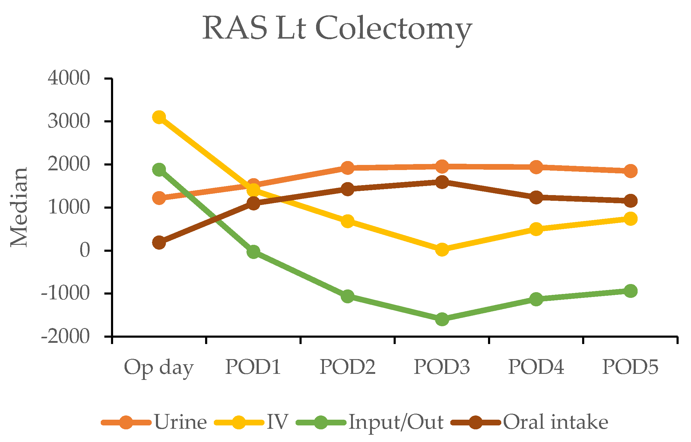 Cancers 17 00243 g002b