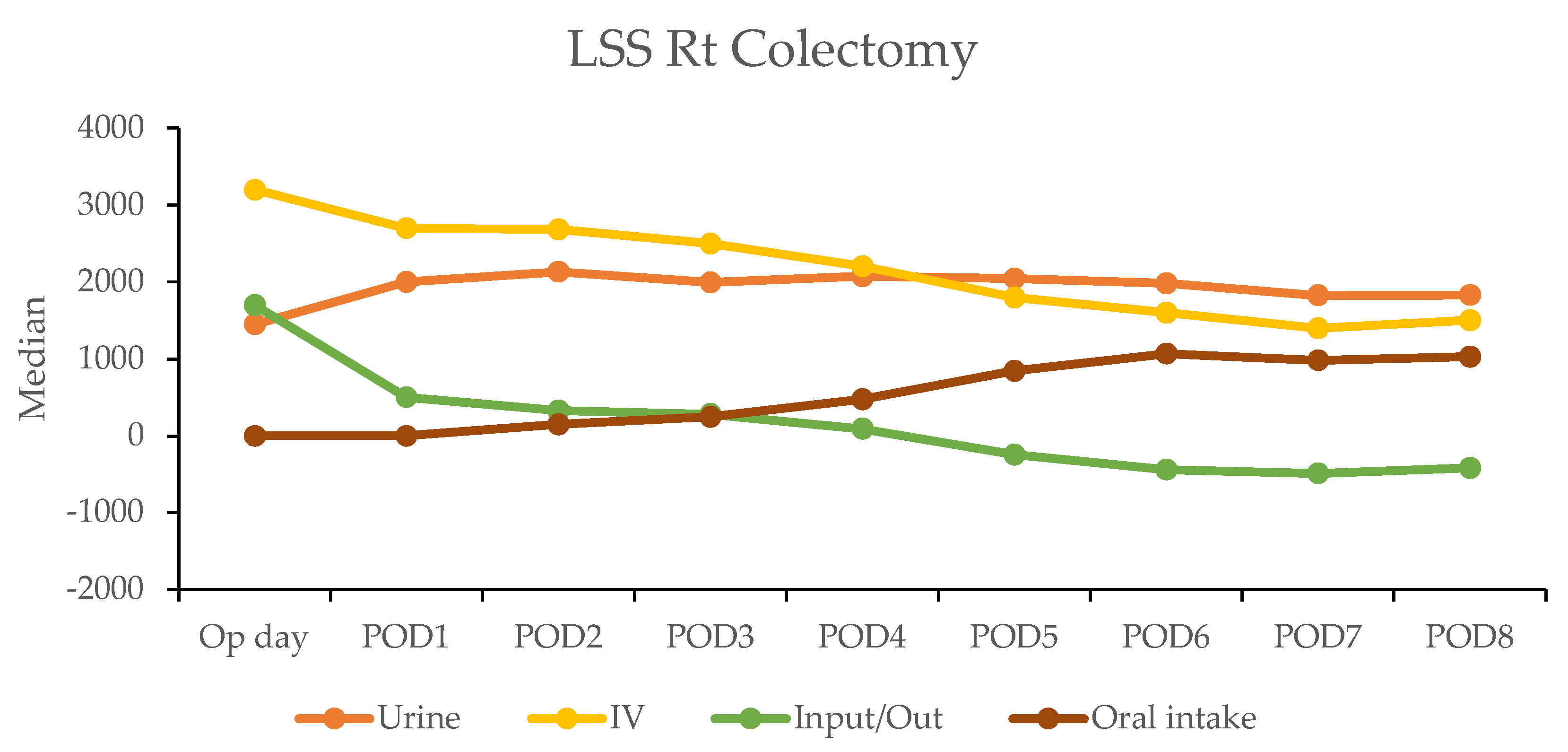 Cancers 17 00243 g003a