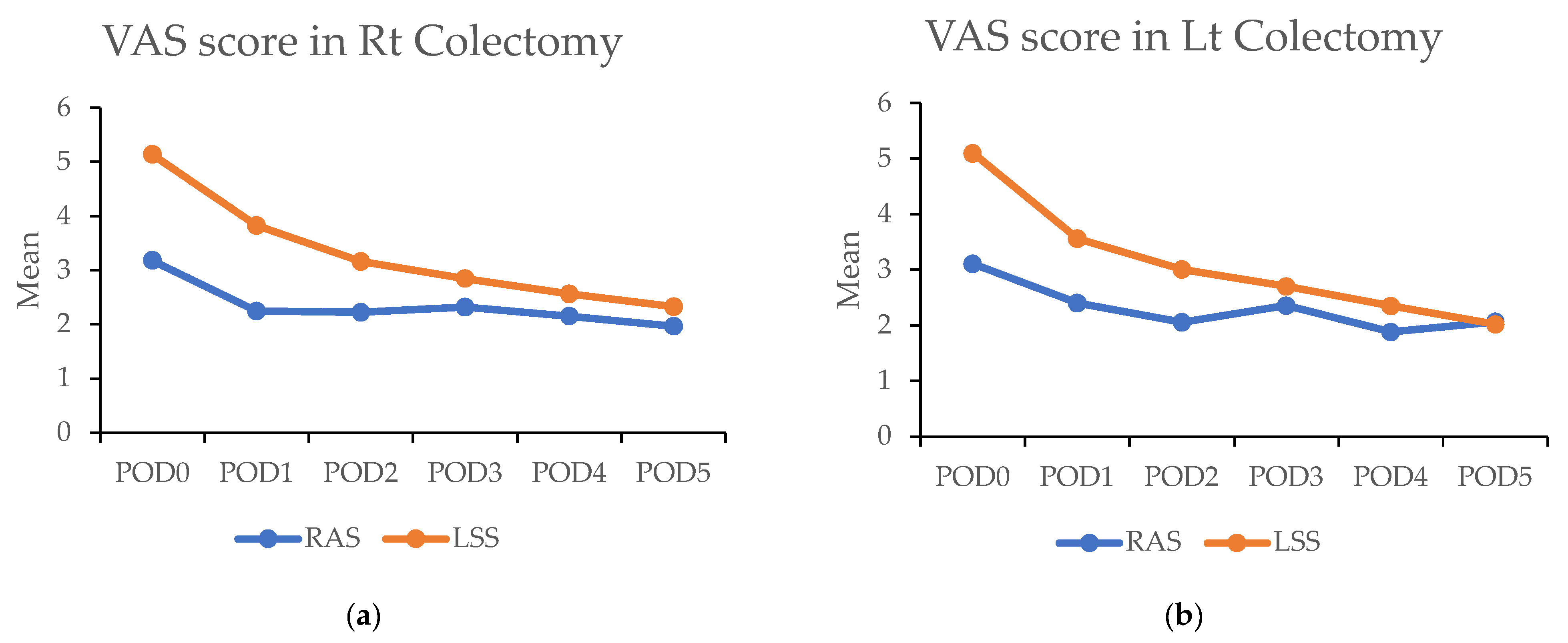 Cancers 17 00243 g004a