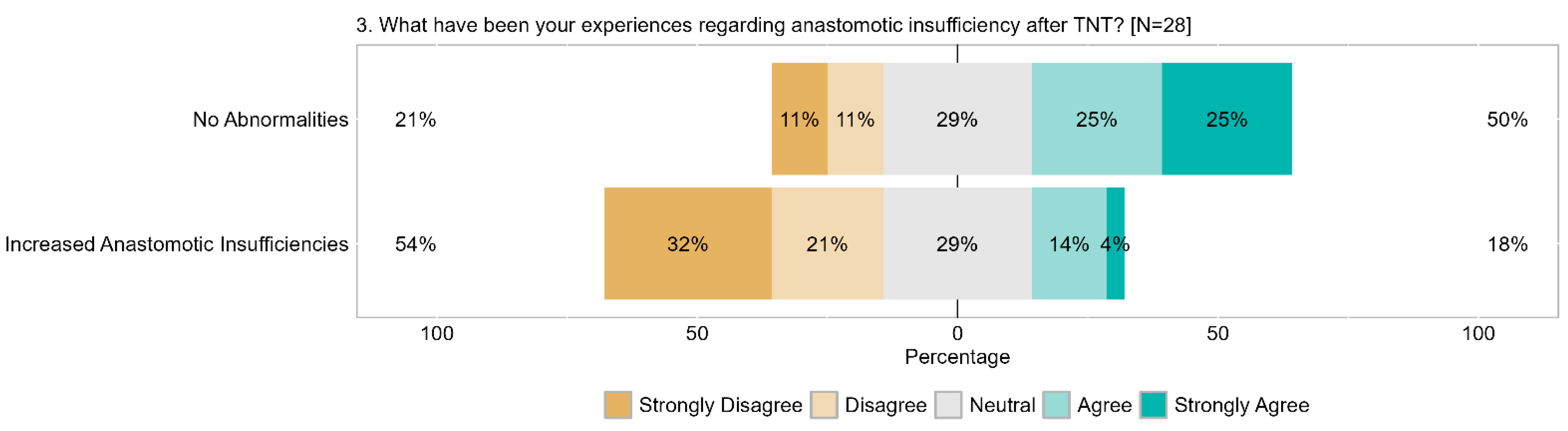Cancers 17 00283 g009