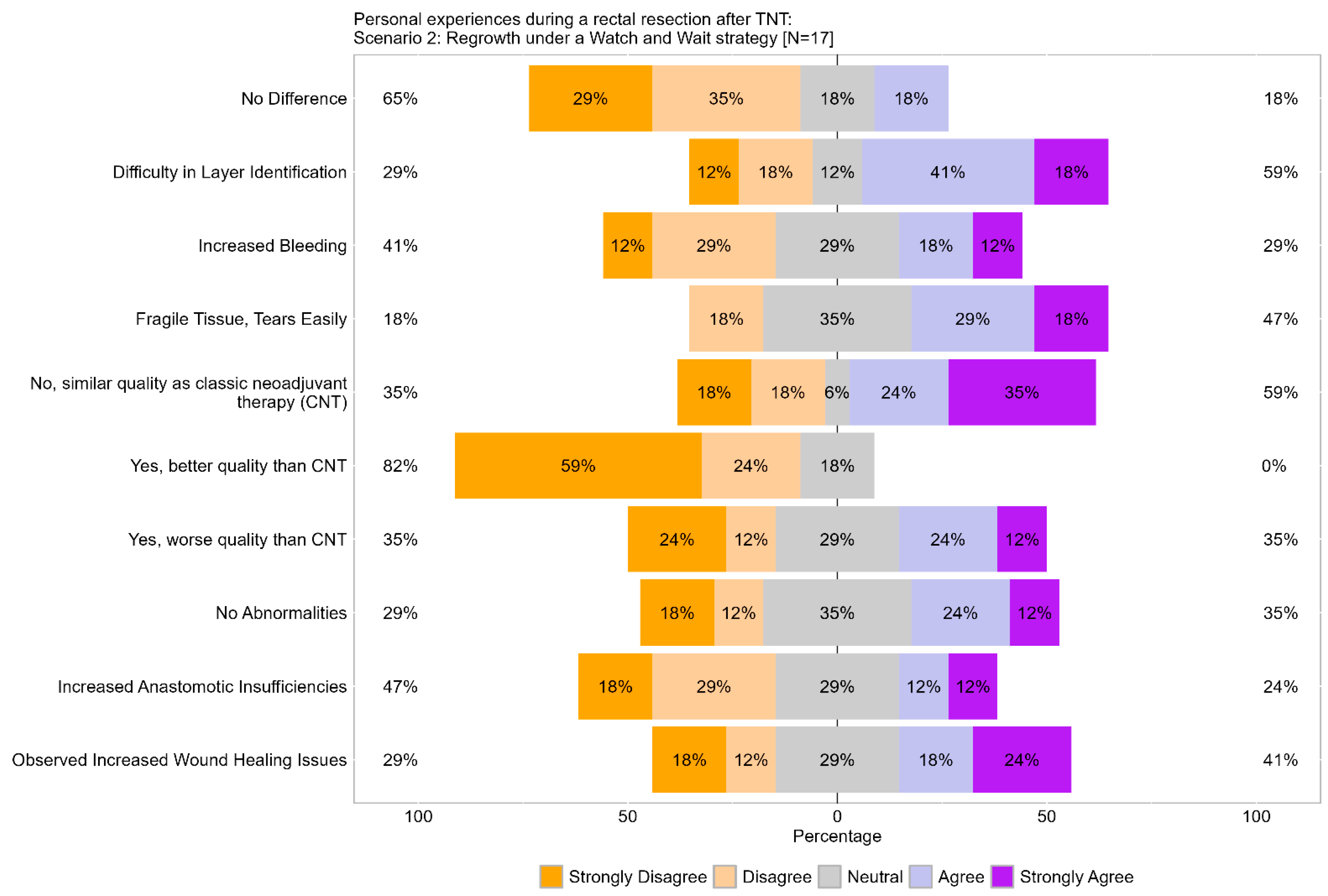 Cancers 17 00283 g011