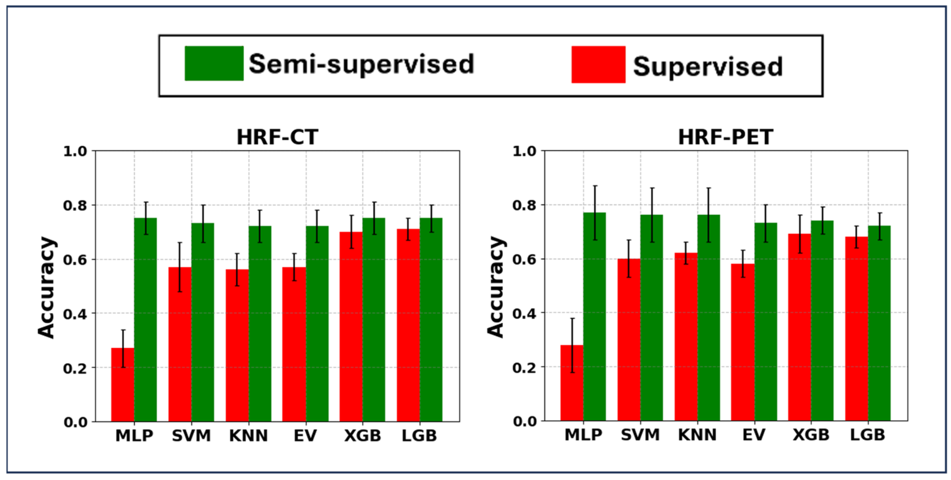 Cancers 17 00285 g003