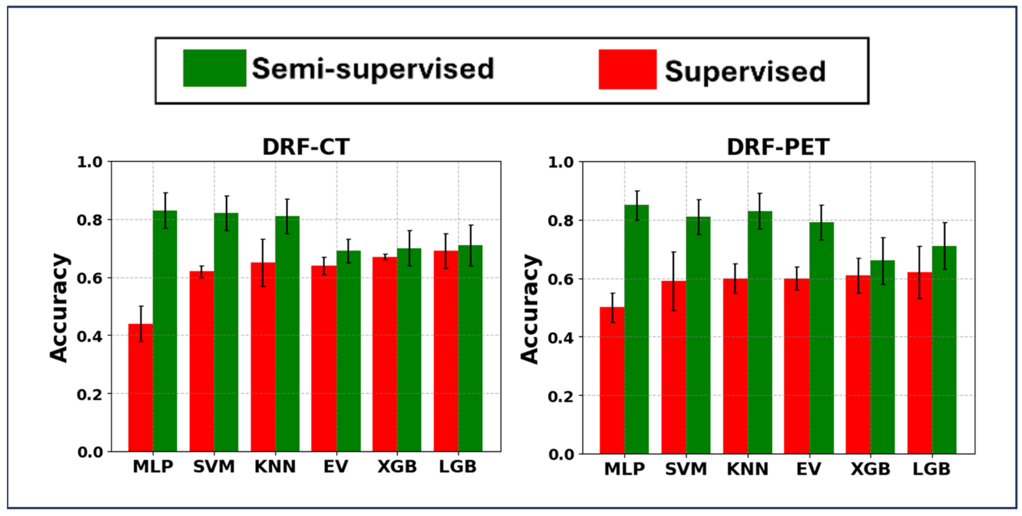 Cancers 17 00285 g004
