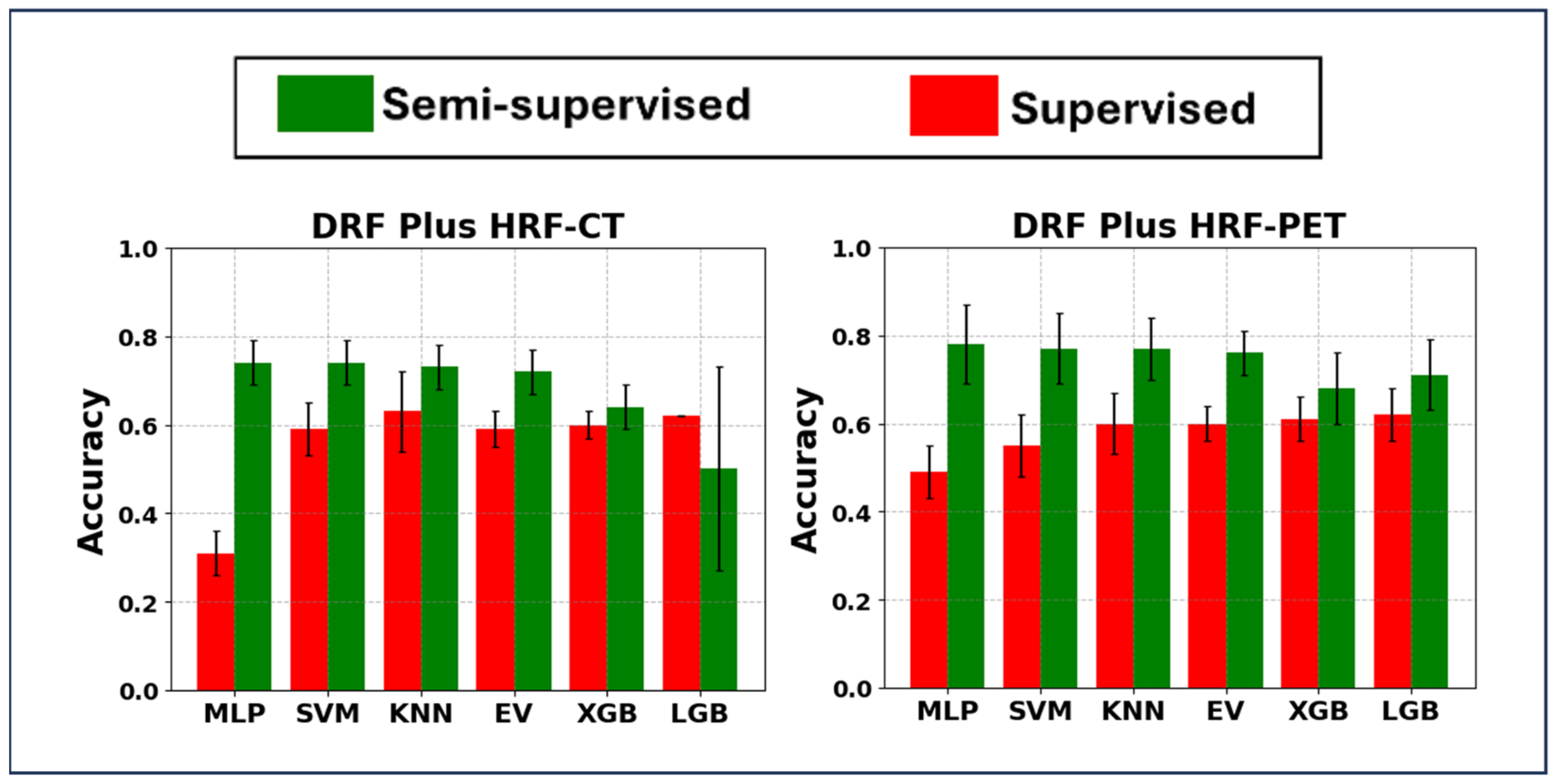 Cancers 17 00285 g005