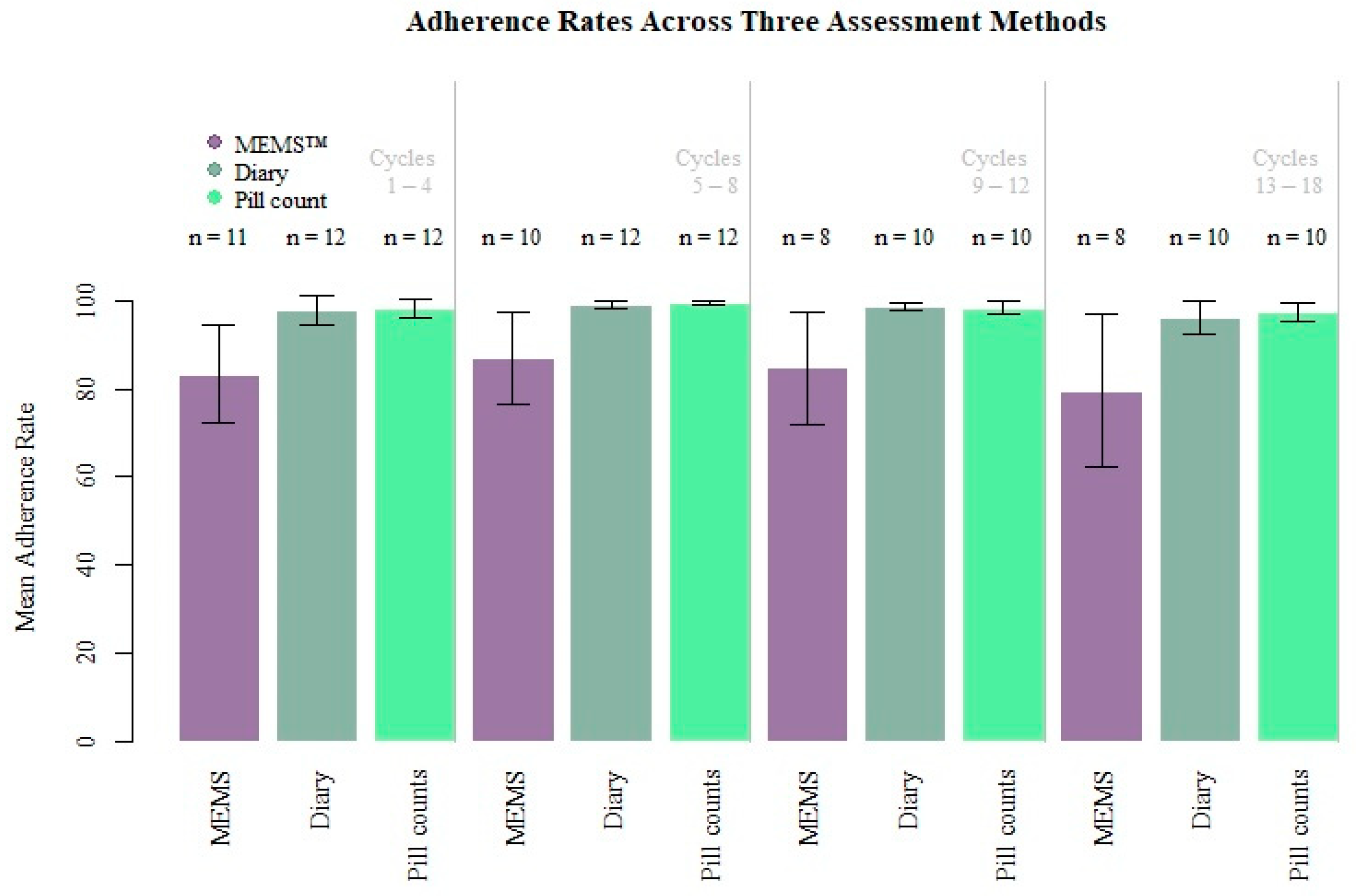 Cancers 17 00295 g001