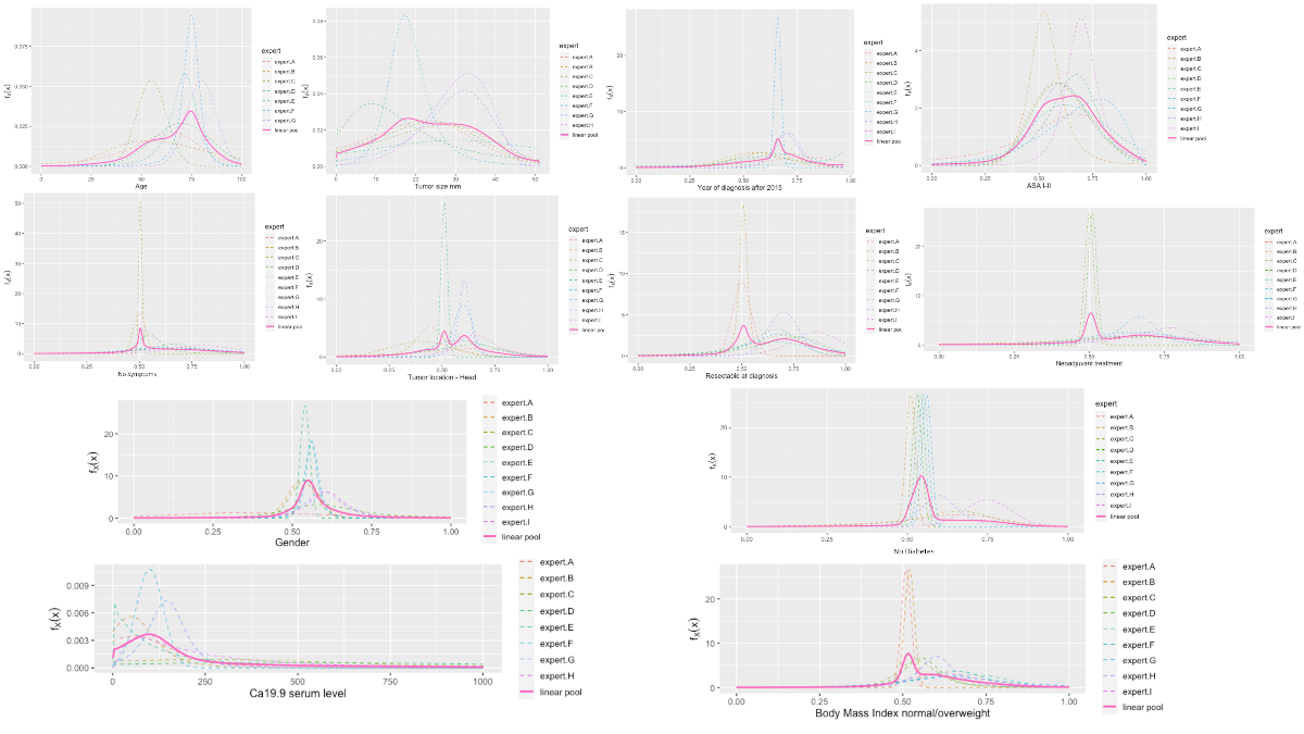 Cancers 17 00301 g004