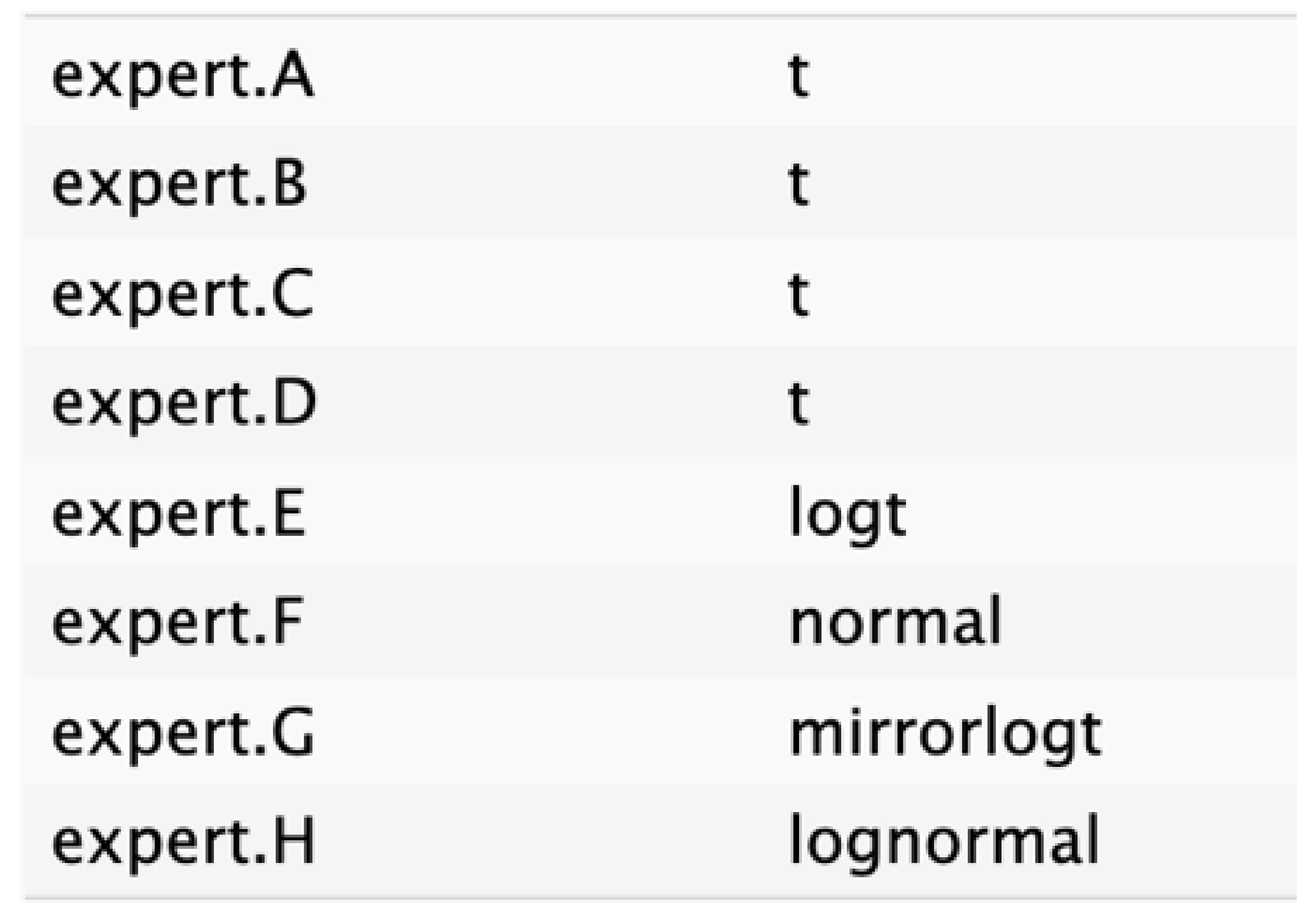 Cancers 17 00301 i001