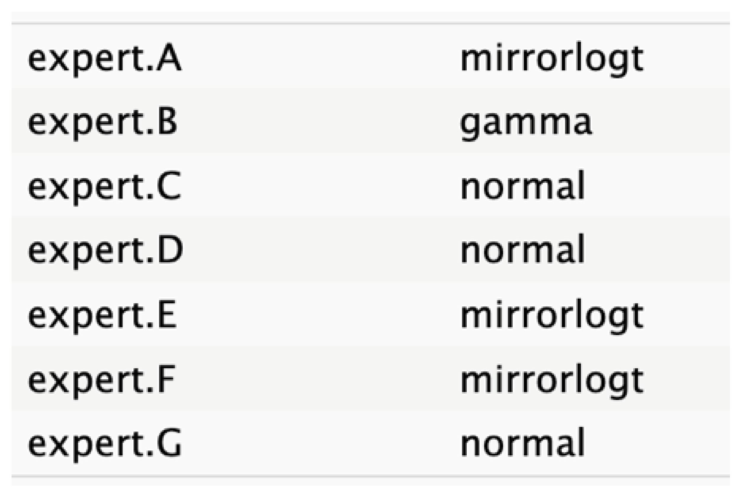 Cancers 17 00301 i002