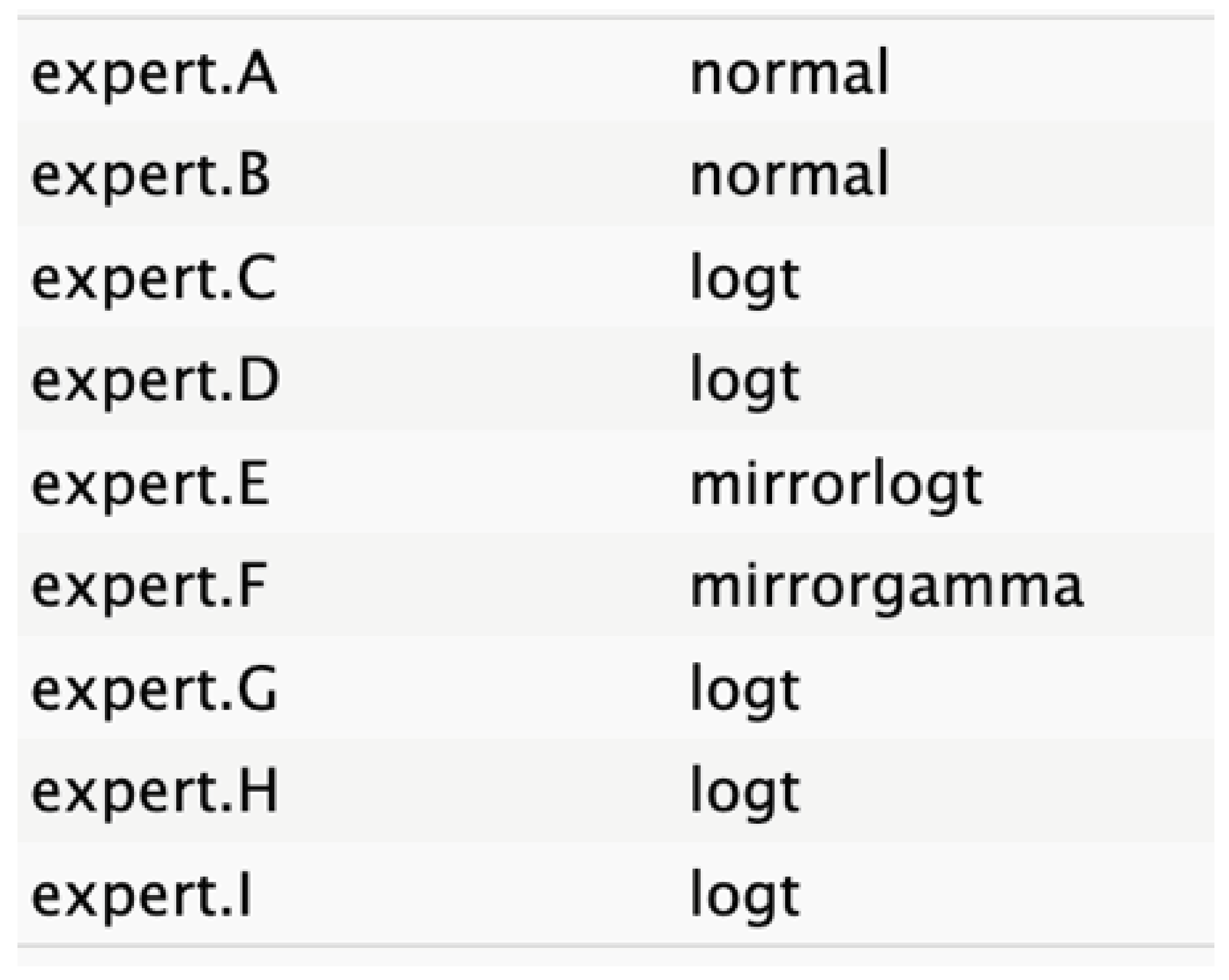 Cancers 17 00301 i005