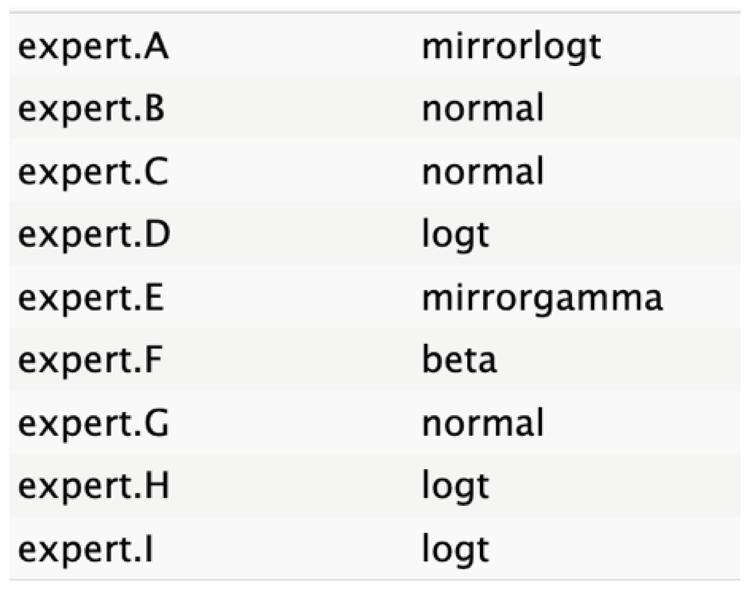 Cancers 17 00301 i006