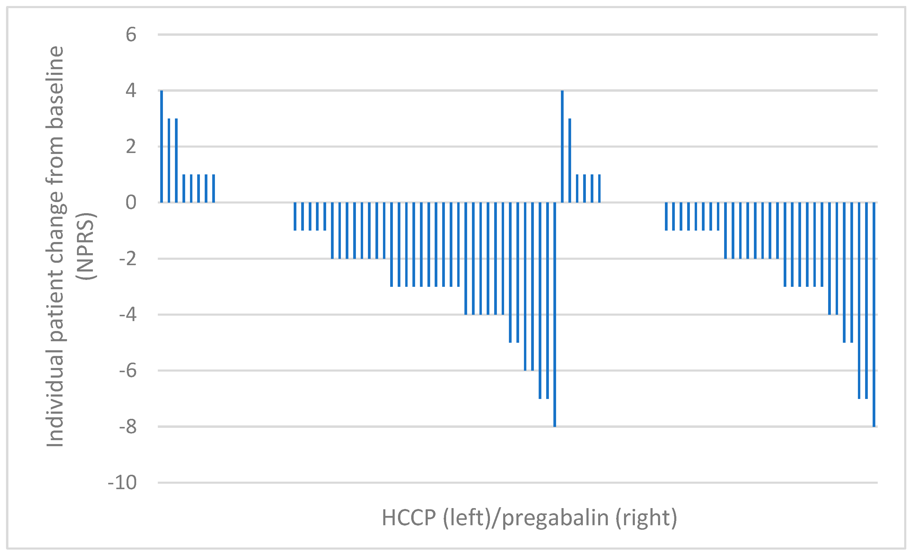 Cancers 17 00313 g004