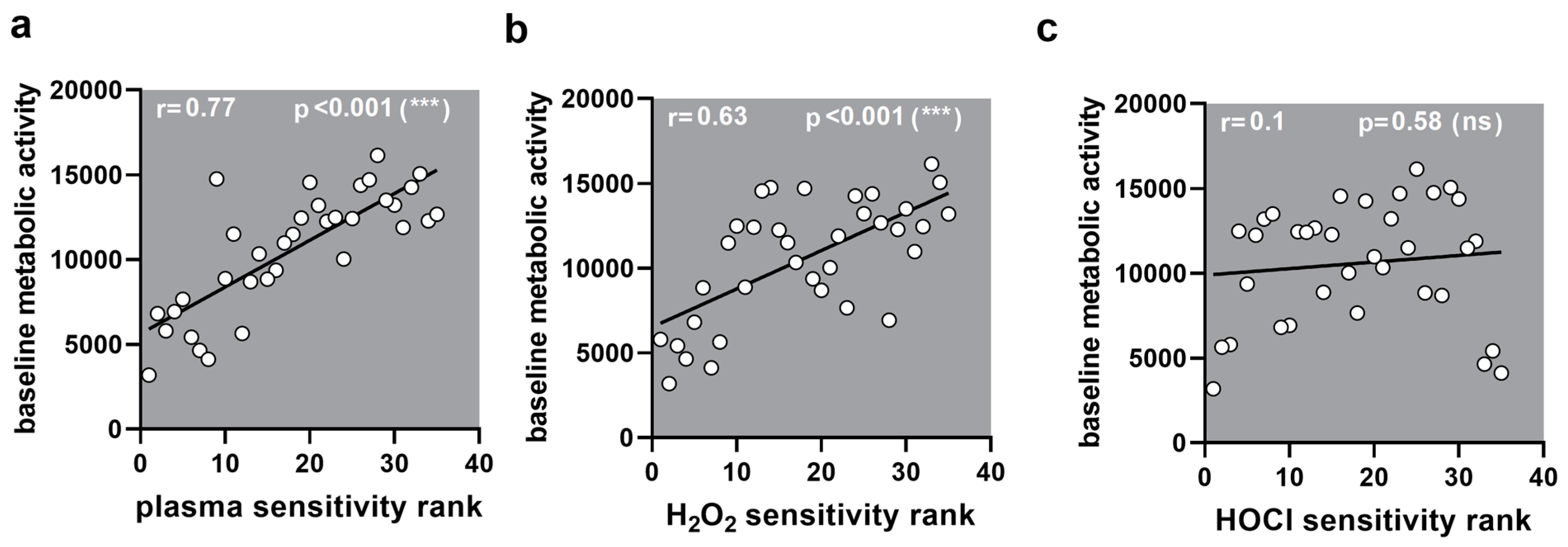 Cancers 17 00319 g0a4