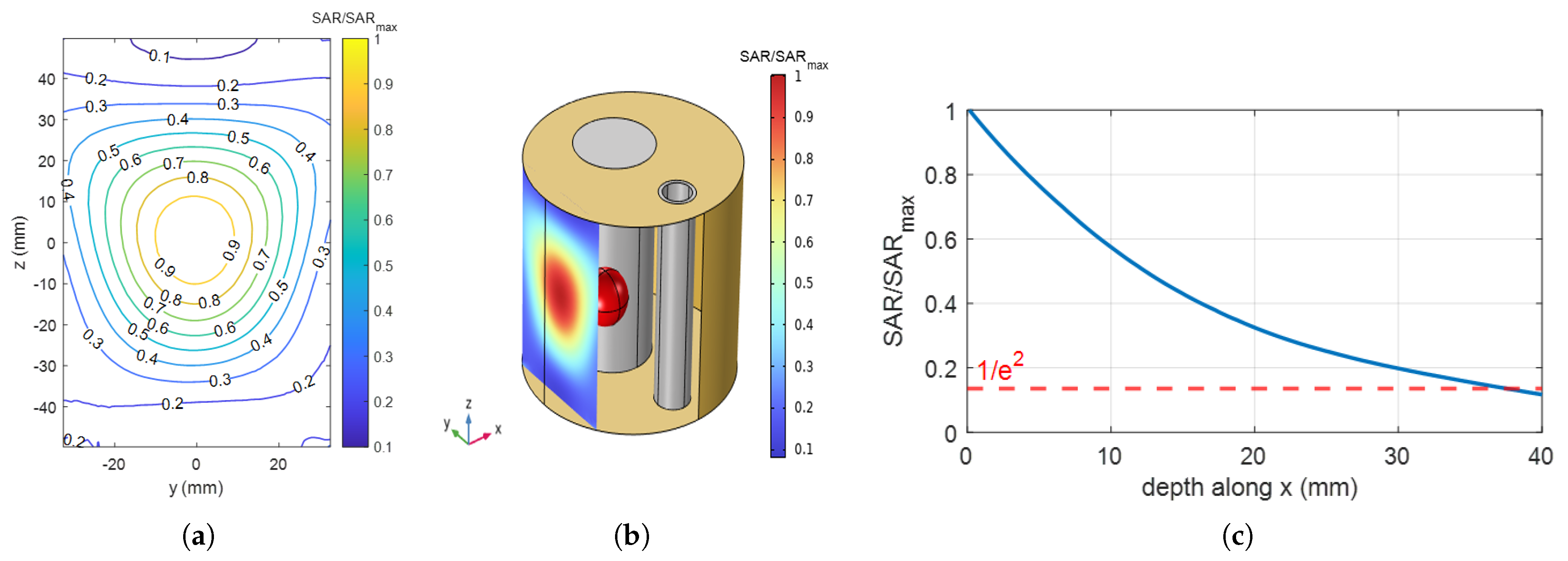 Cancers 17 00386 g002