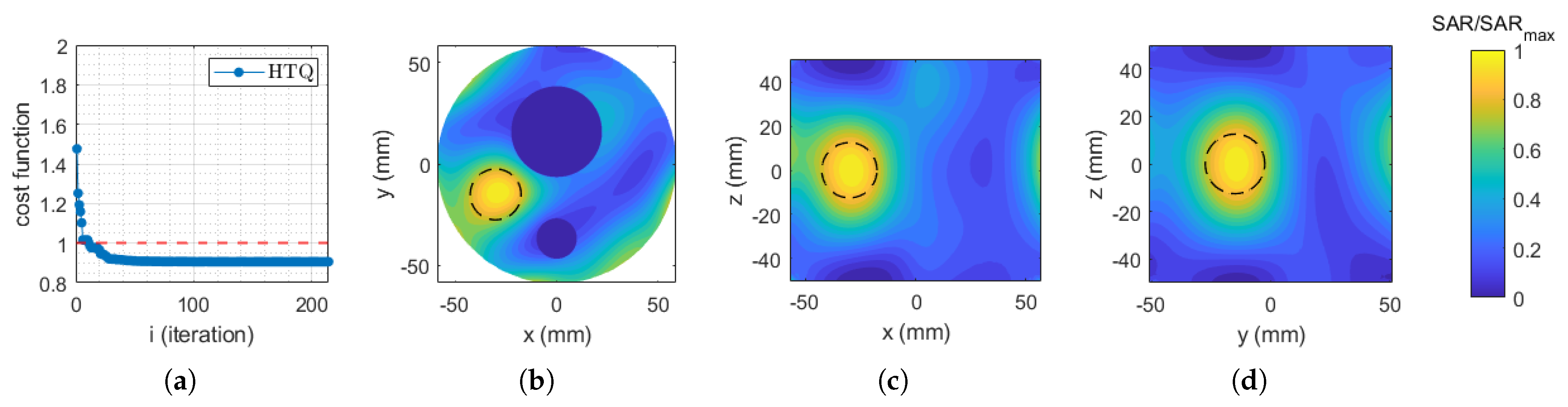 Cancers 17 00386 g004