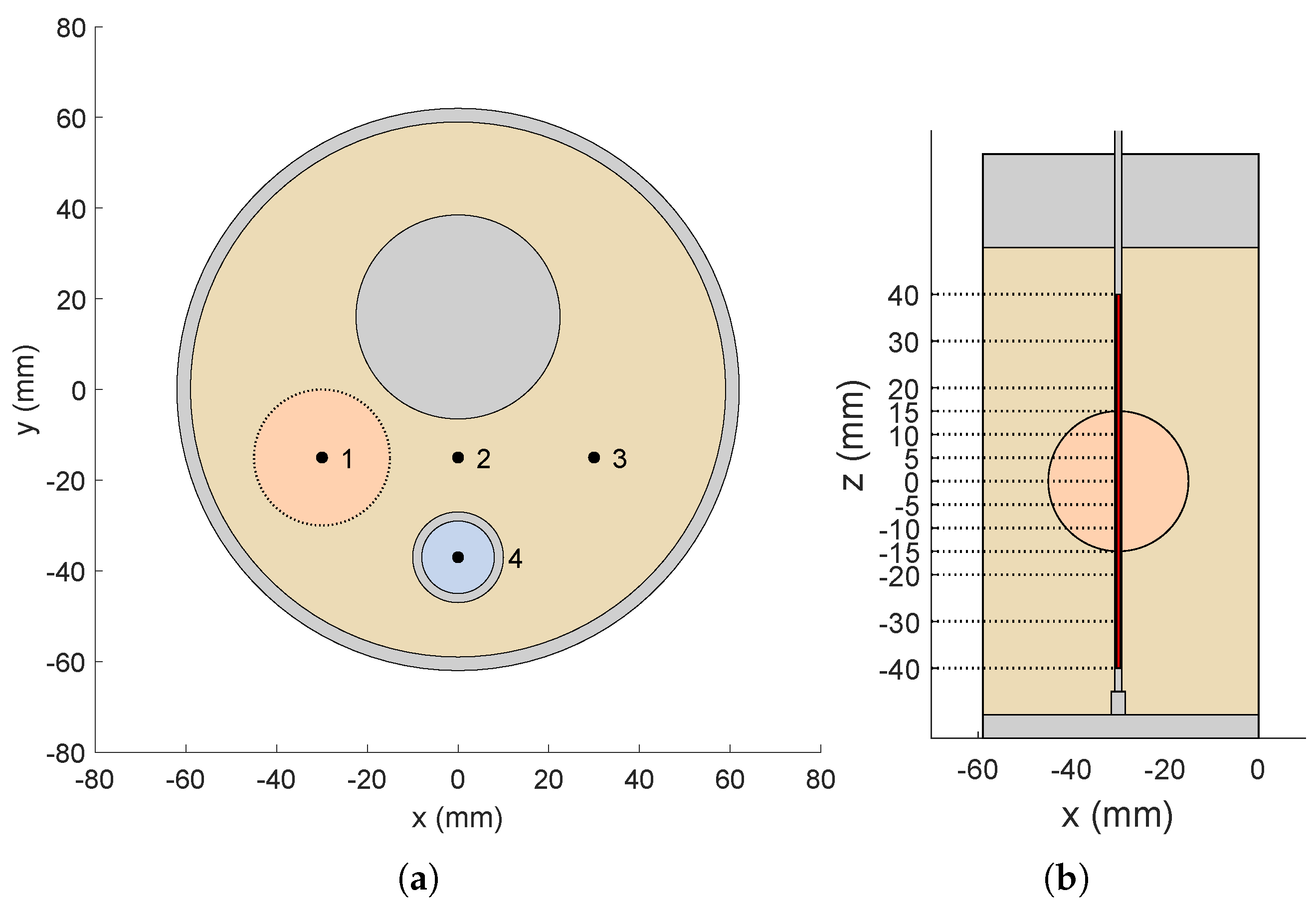 Cancers 17 00386 g009