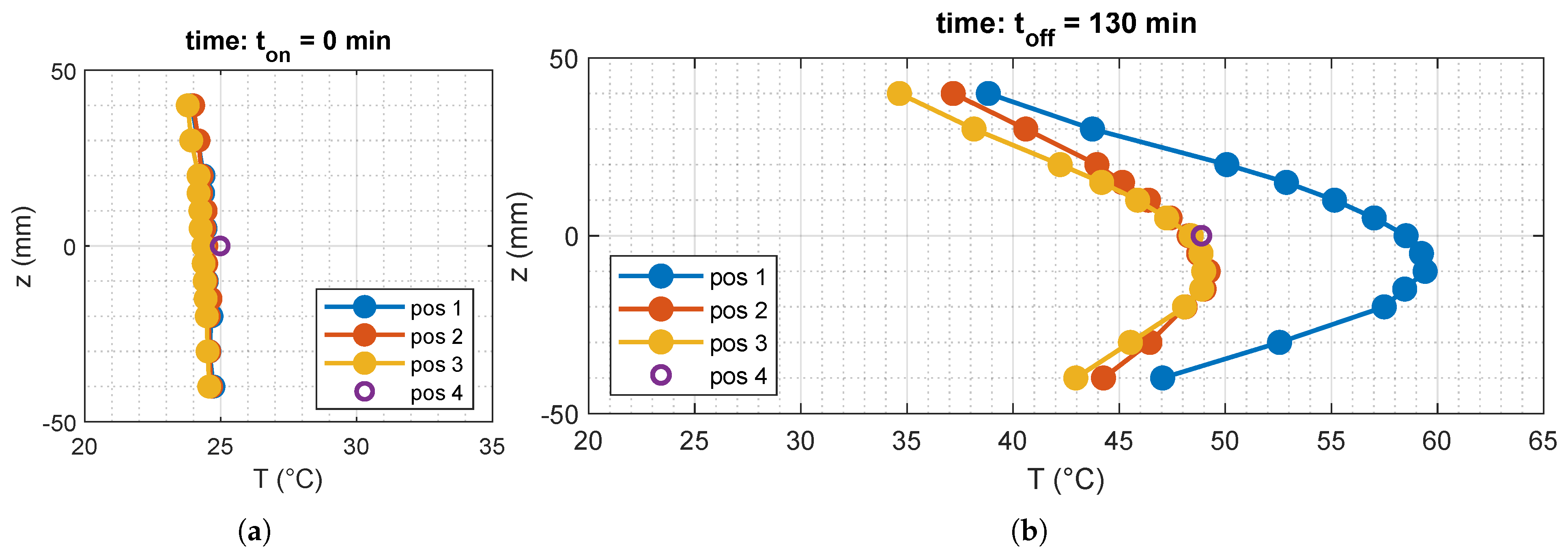 Cancers 17 00386 g010