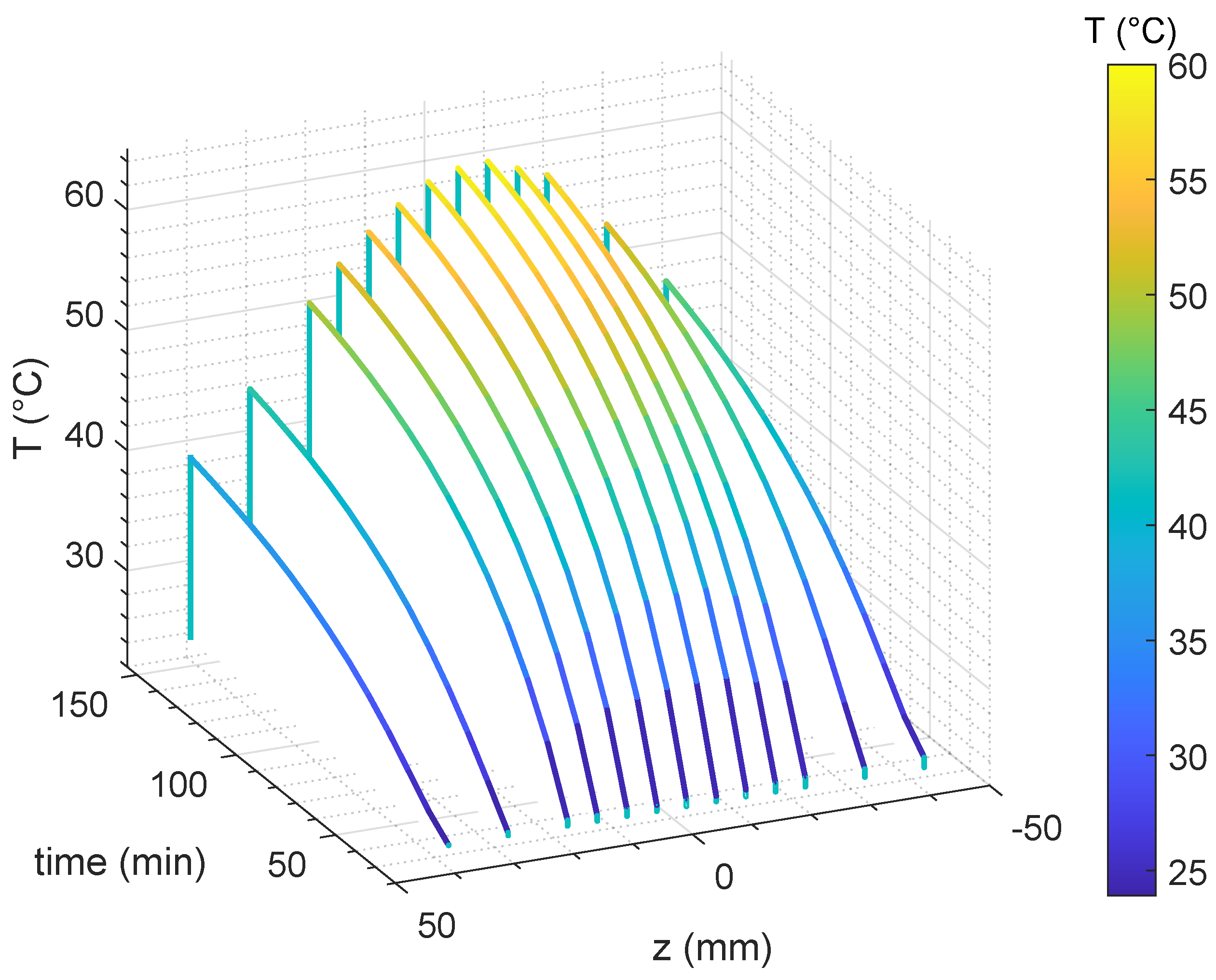 Cancers 17 00386 g011