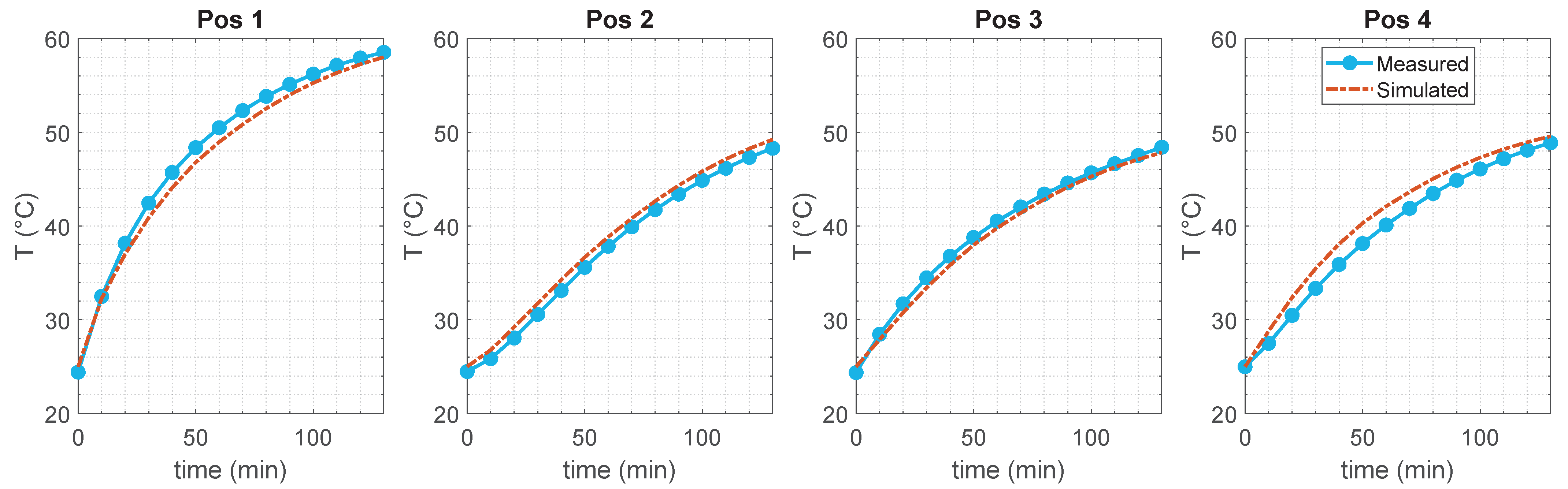 Cancers 17 00386 g012
