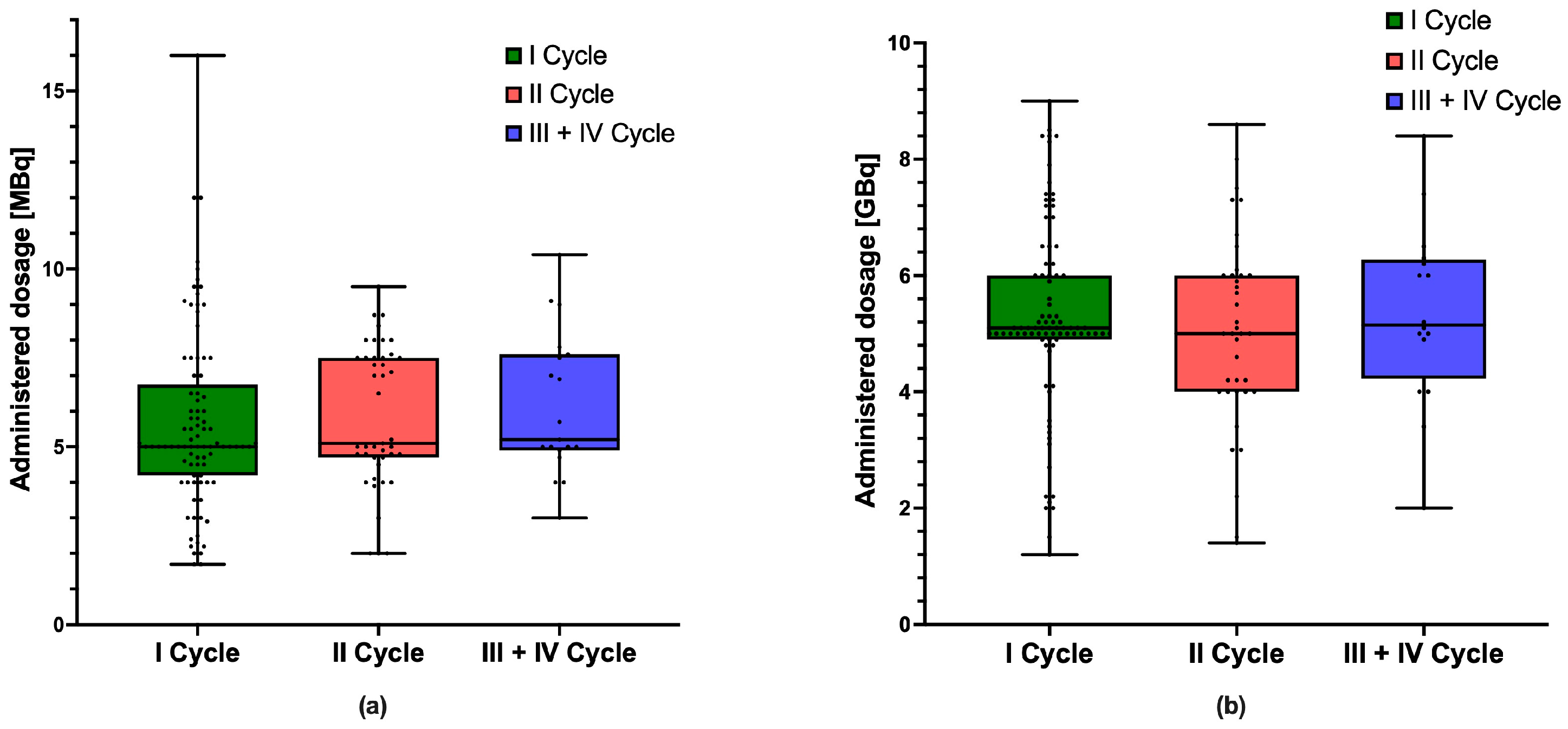 Cancers 17 00405 g001