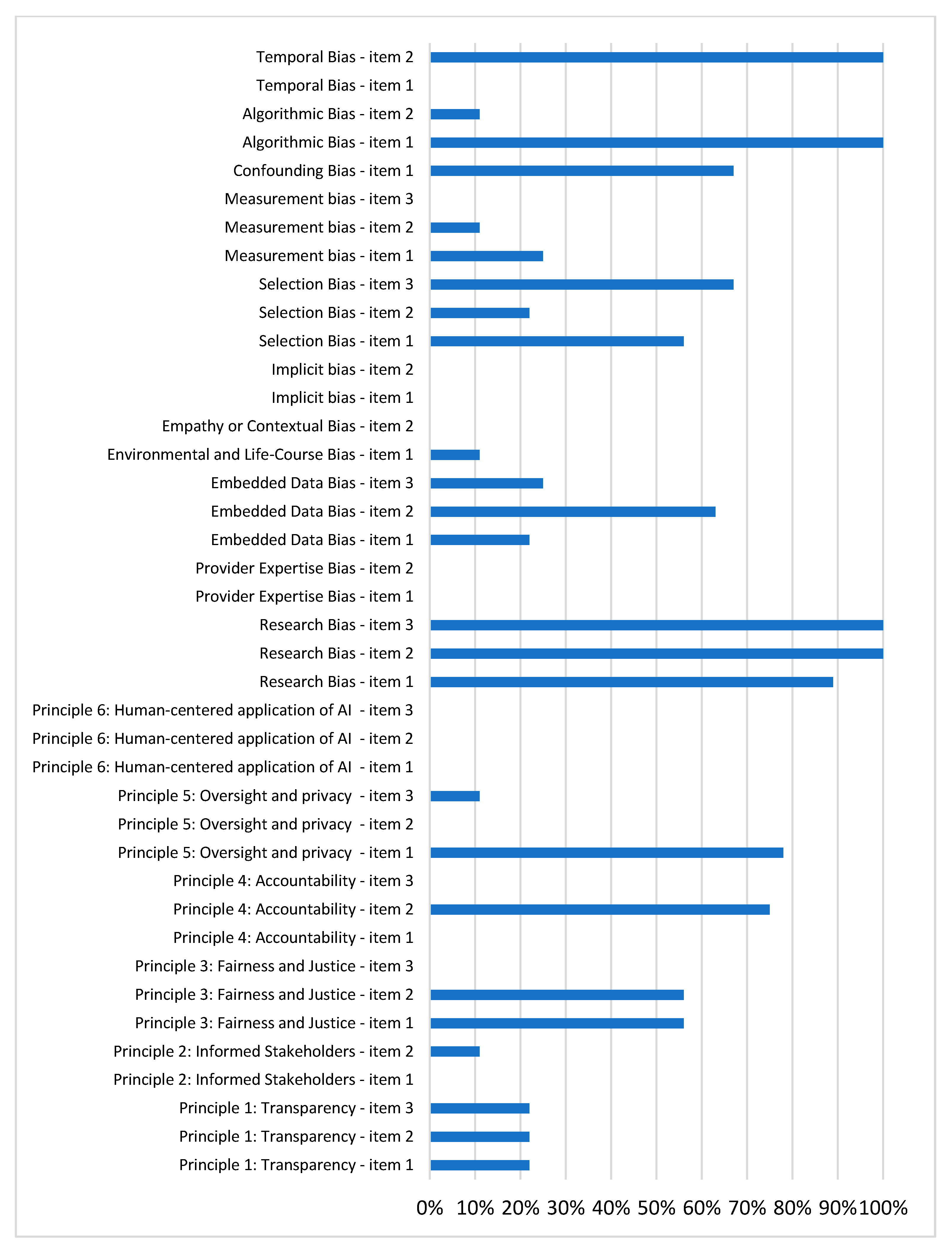 Cancers 17 00407 g002