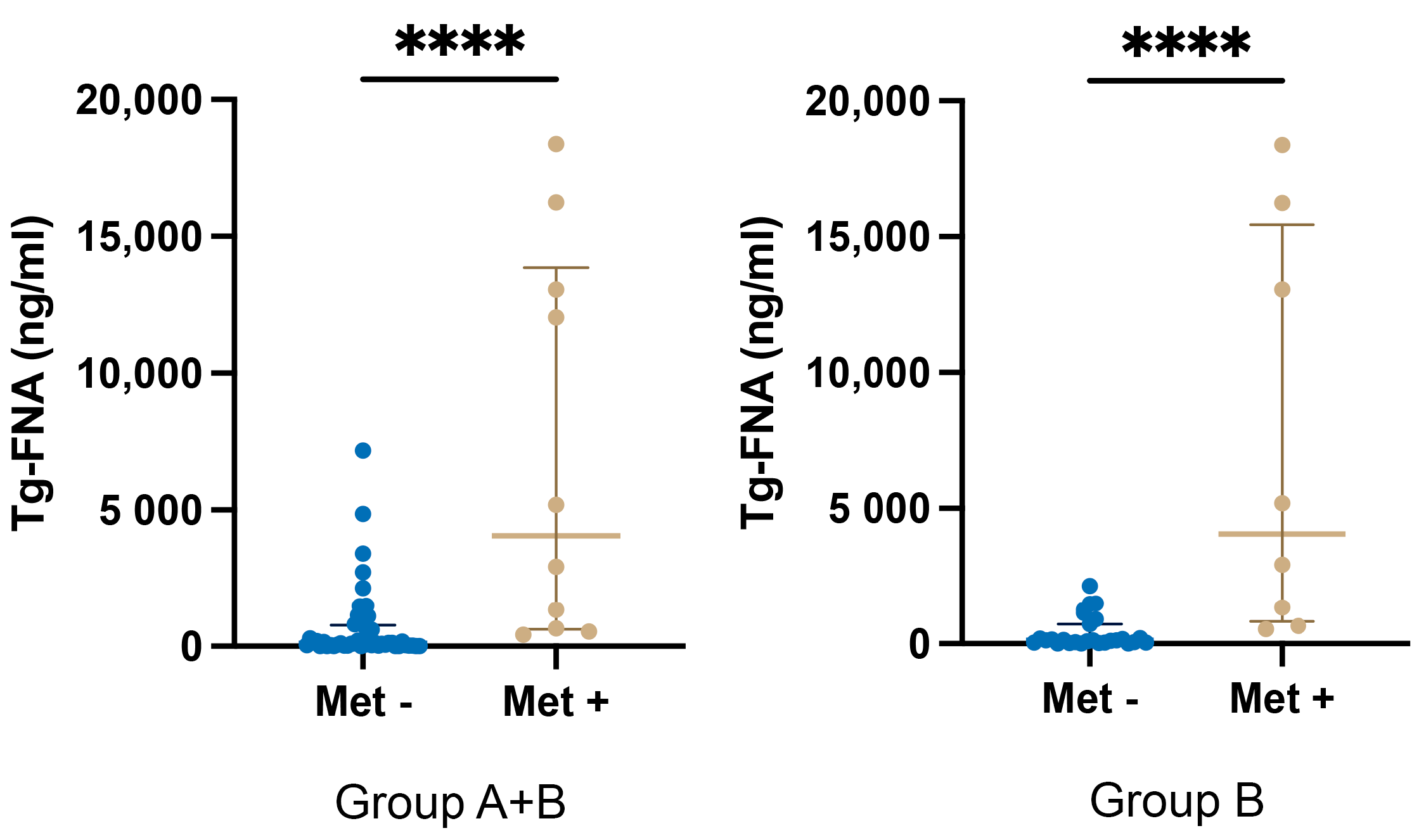 Cancers 17 00422 g001 Cancers 17 00422 g001