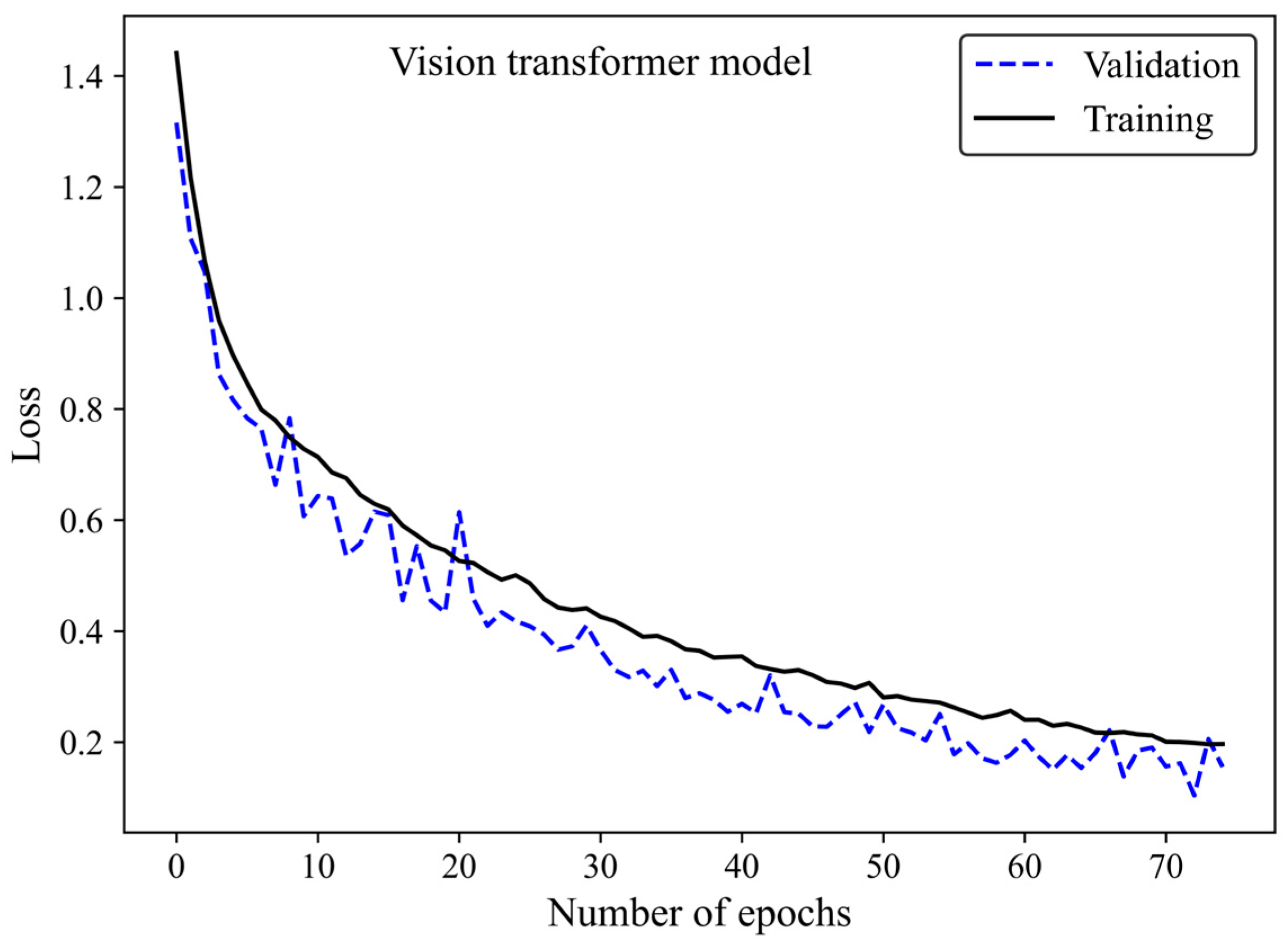Cancers 17 00449 g011