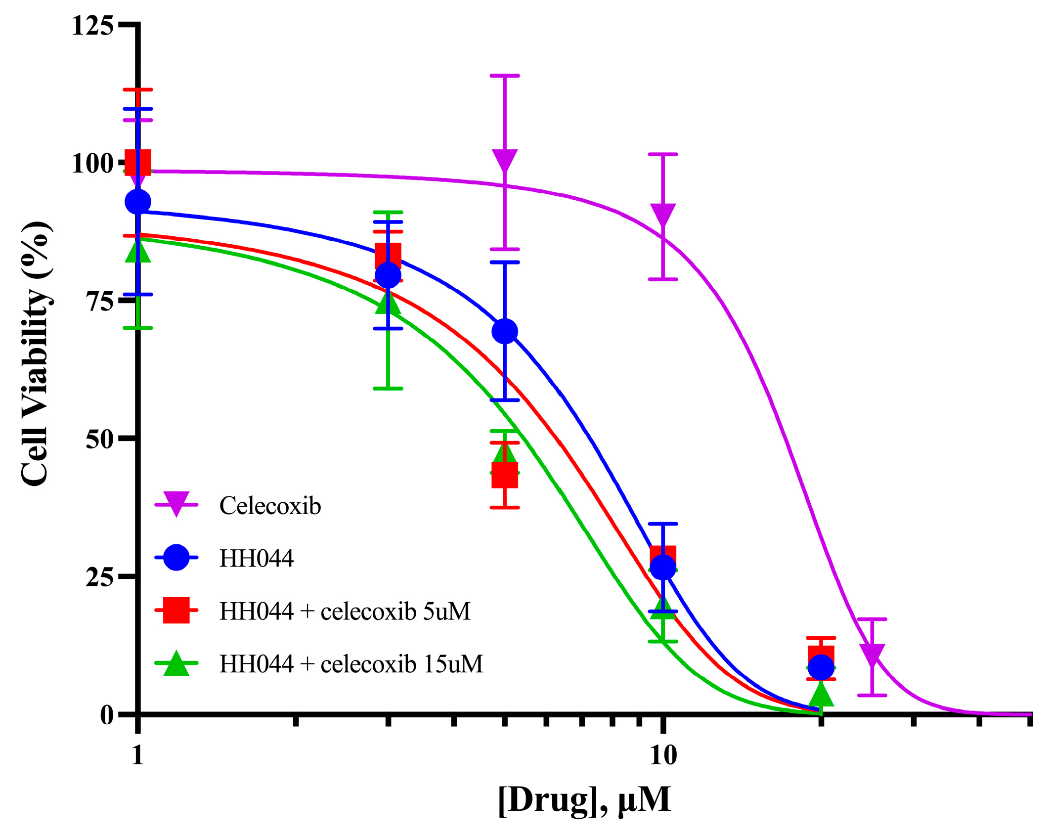 Cancers 17 00477 g006