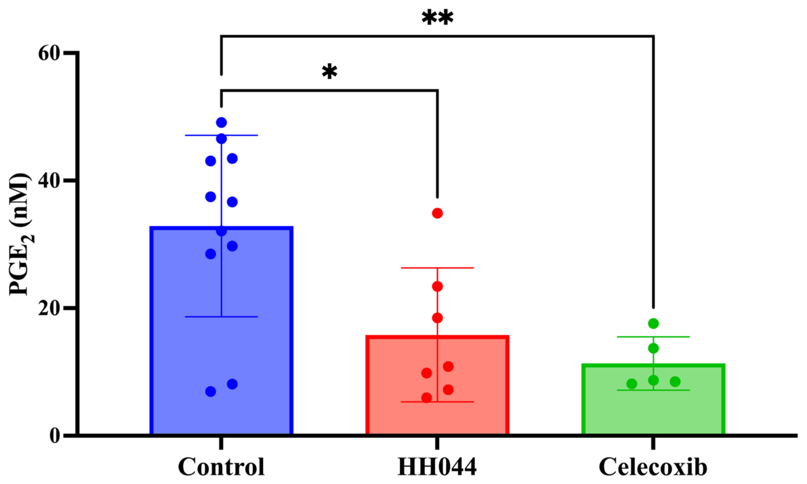 Cancers 17 00477 g007