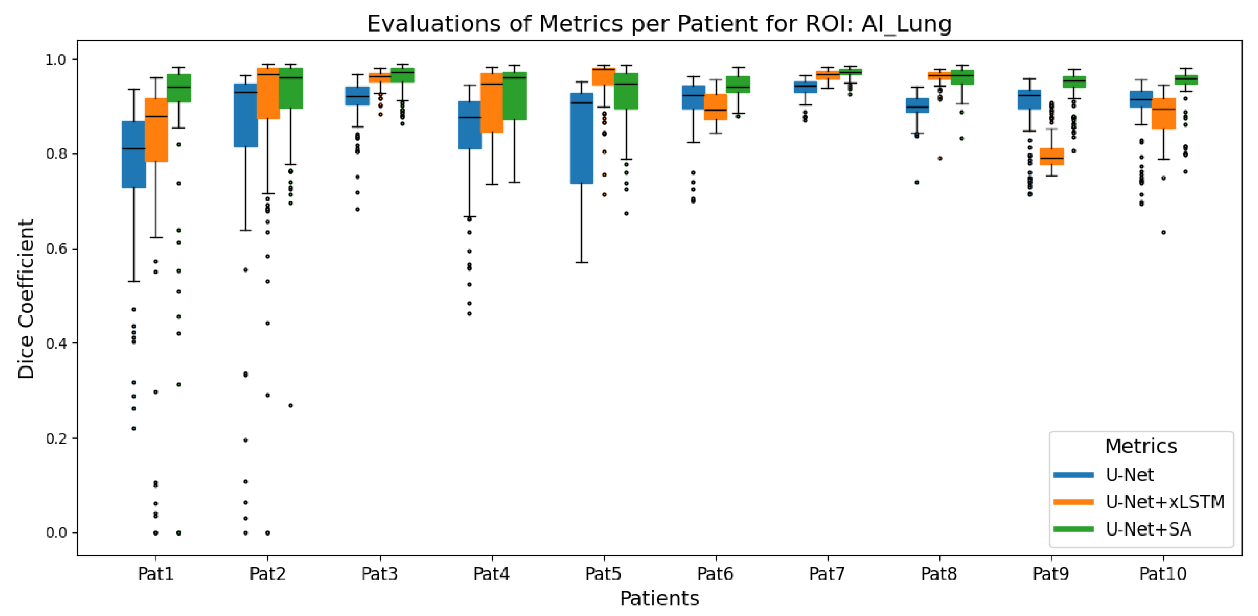 Cancers 17 00485 g001