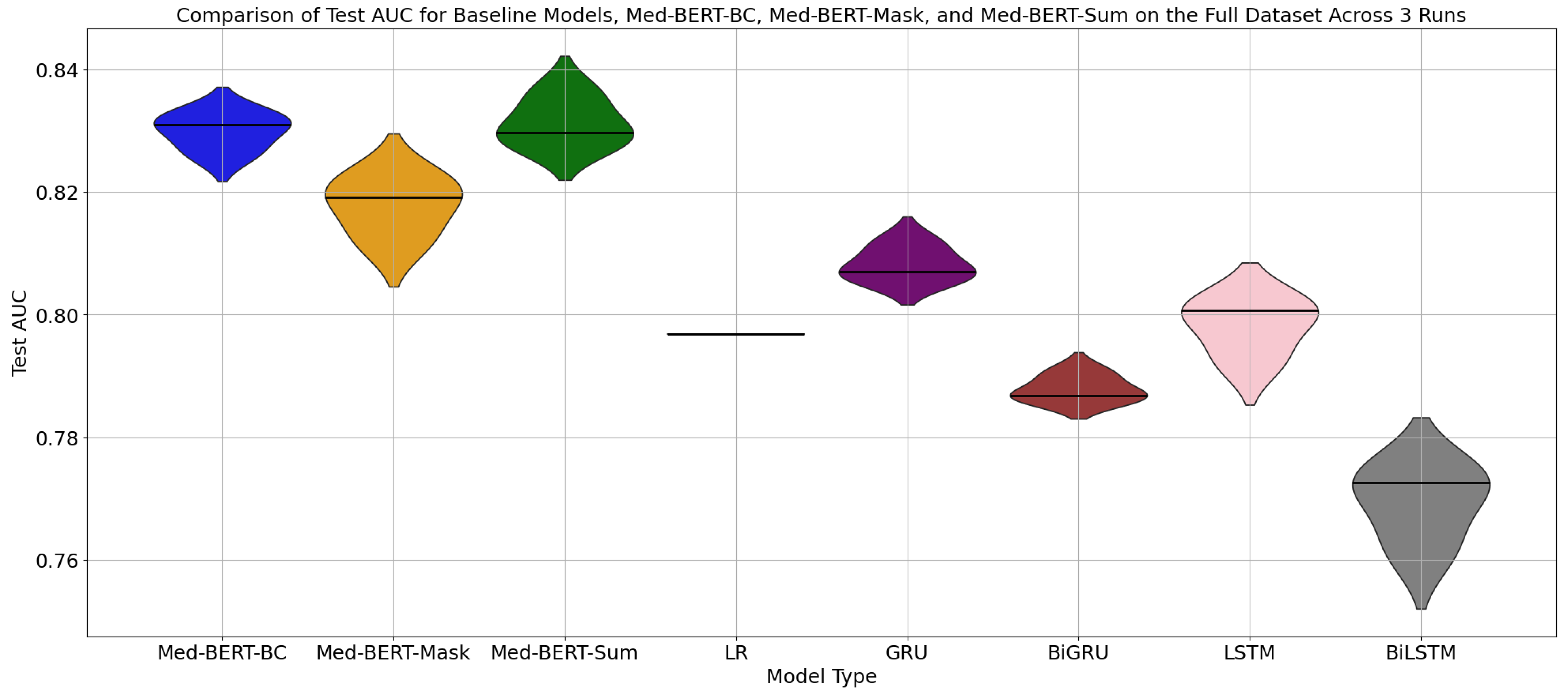 Cancers 17 00516 g005