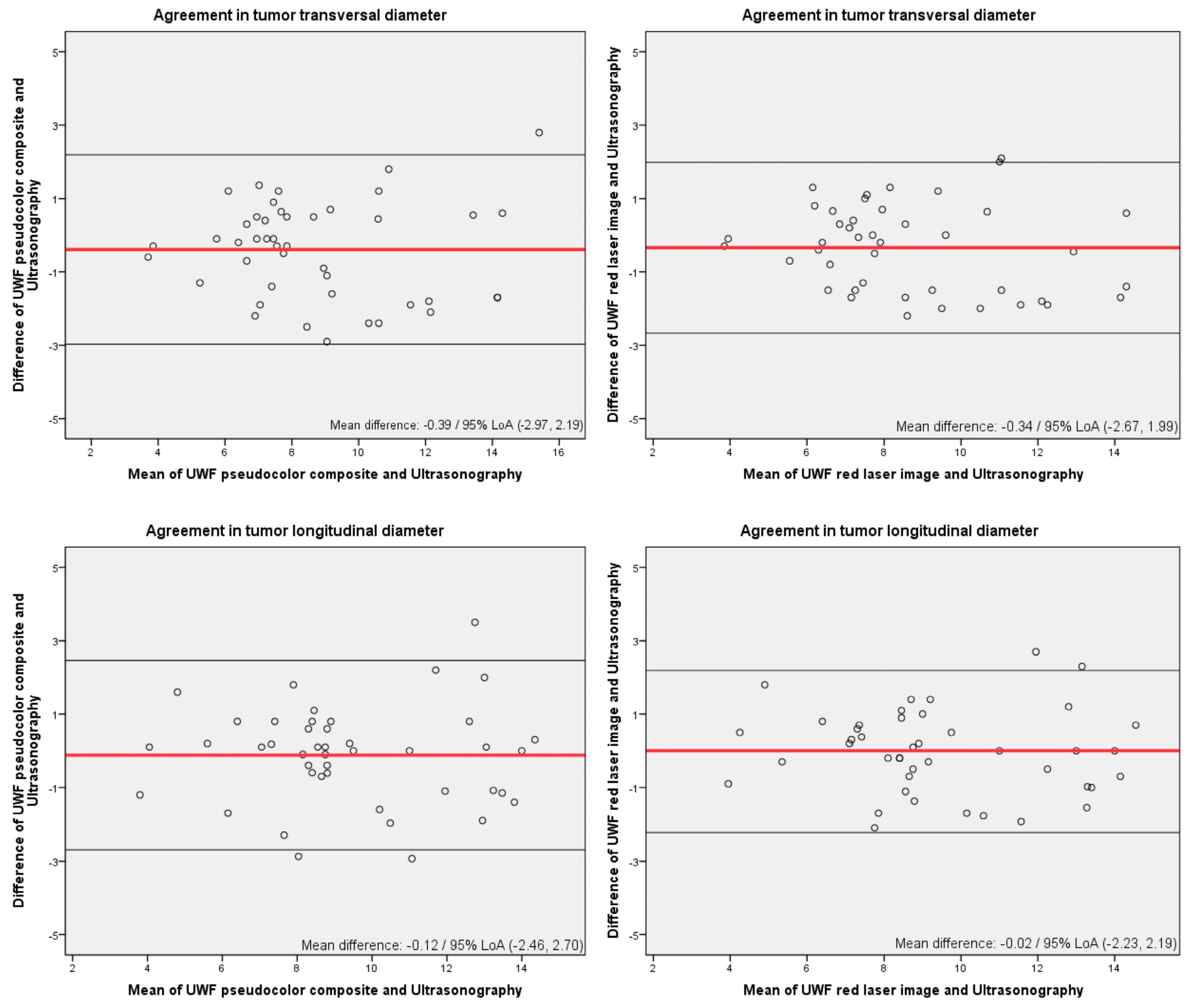 Cancers 17 00642 g003