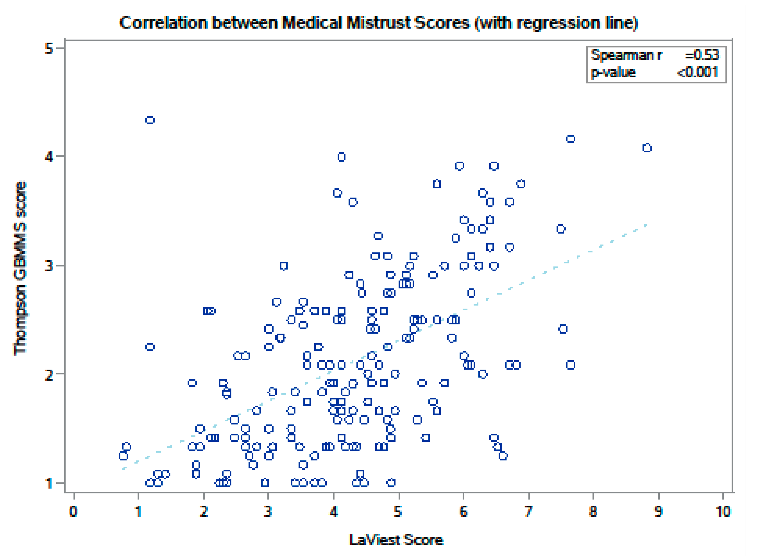 Cancers 17 00649 g001