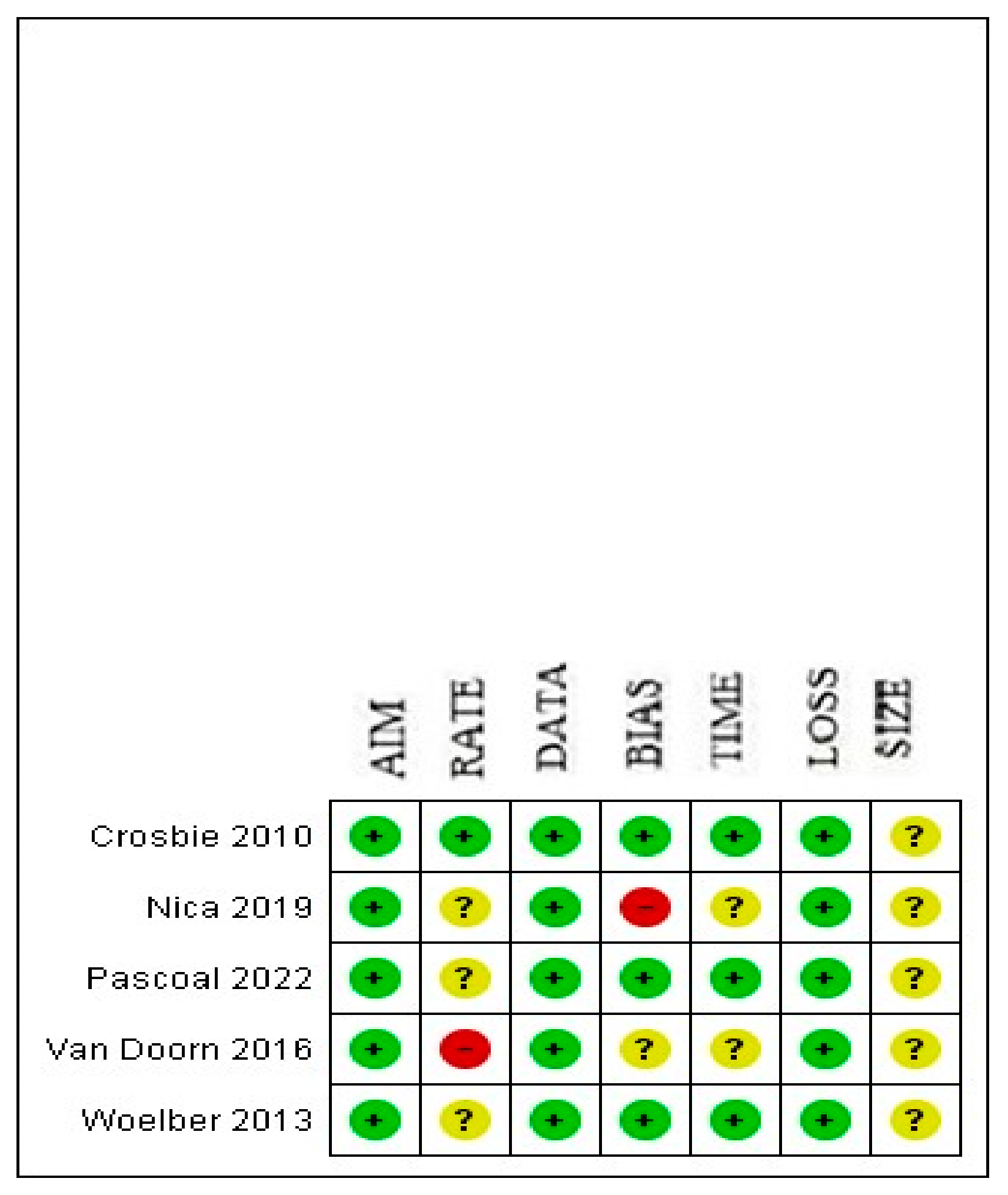 Cancers 17 00673 g002