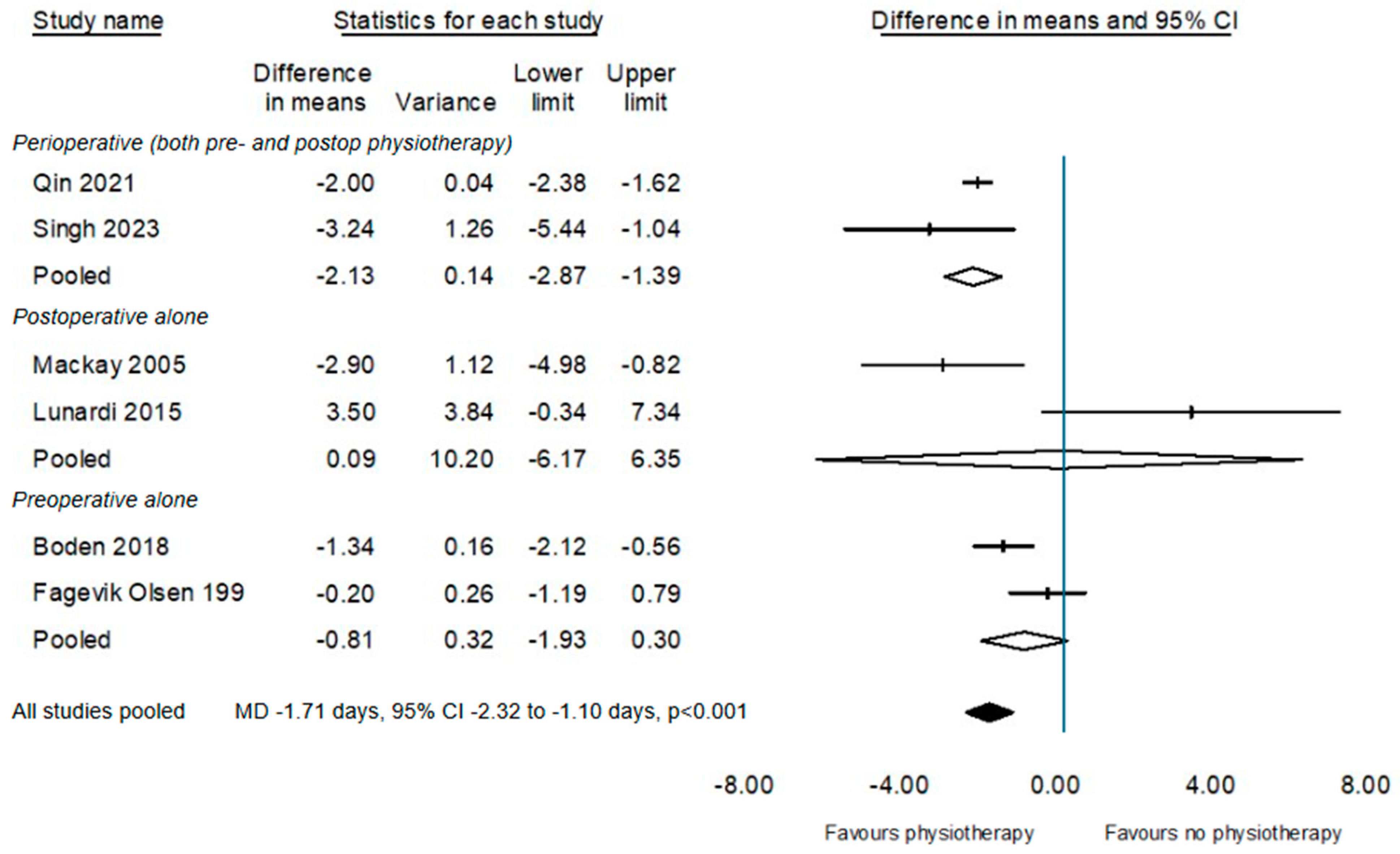 Cancers 17 00676 g005 Cancers 17 00676 g005