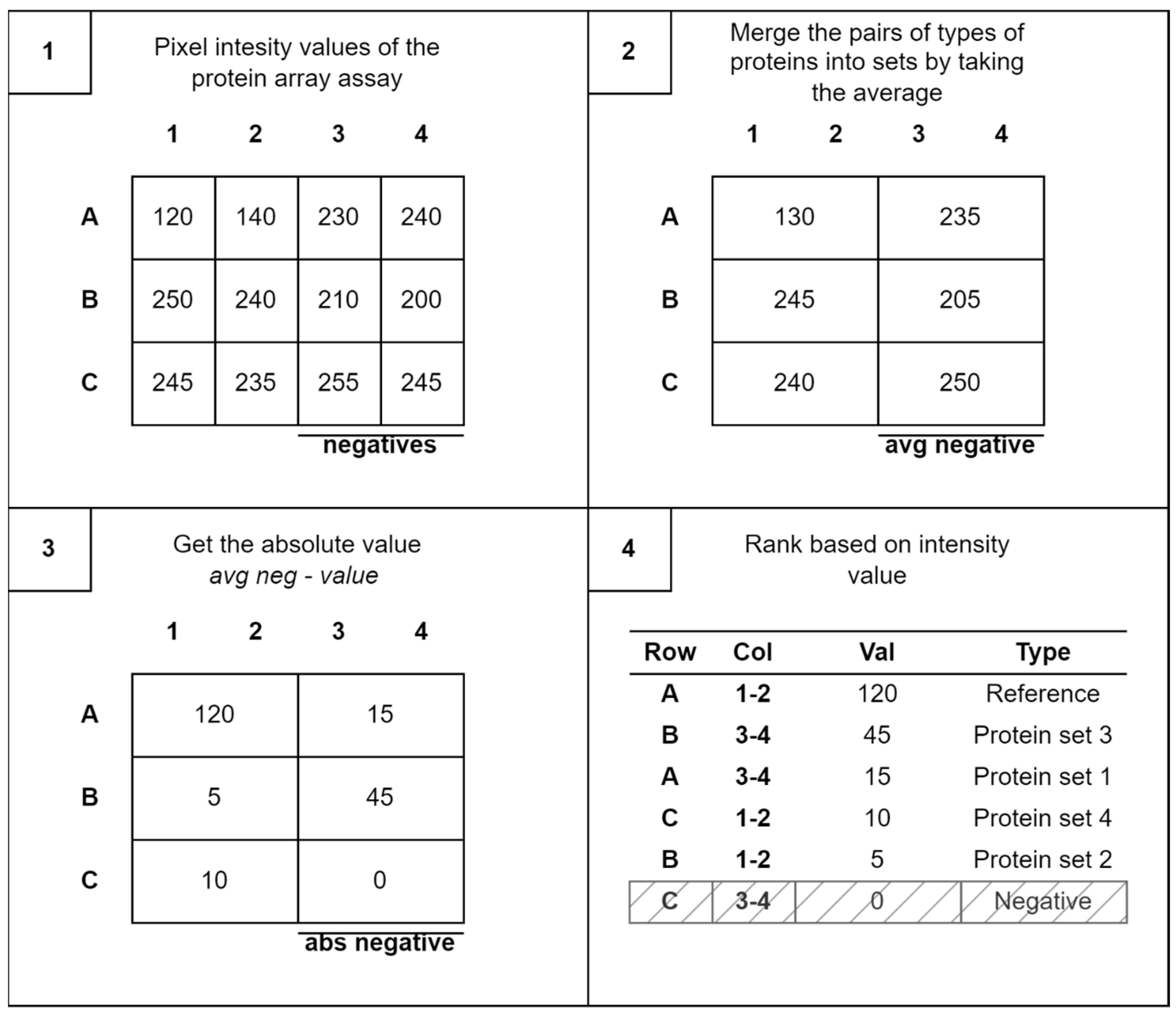 Cancers 17 00721 g0a6 Cancers 17 00721 g0a6