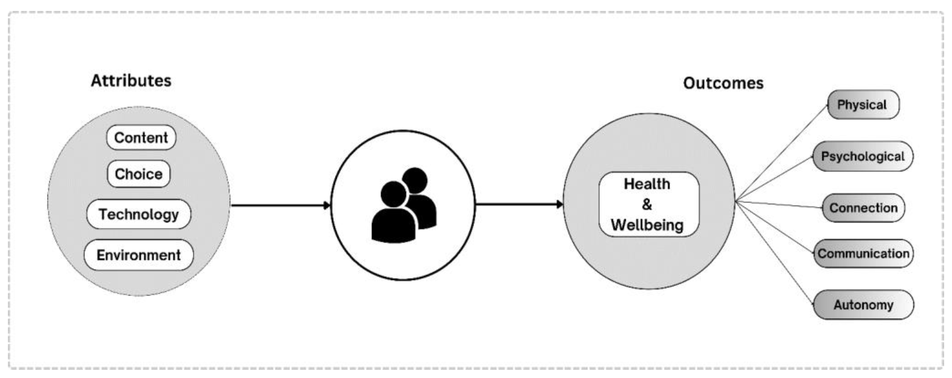 Cancers 17 00736 g002