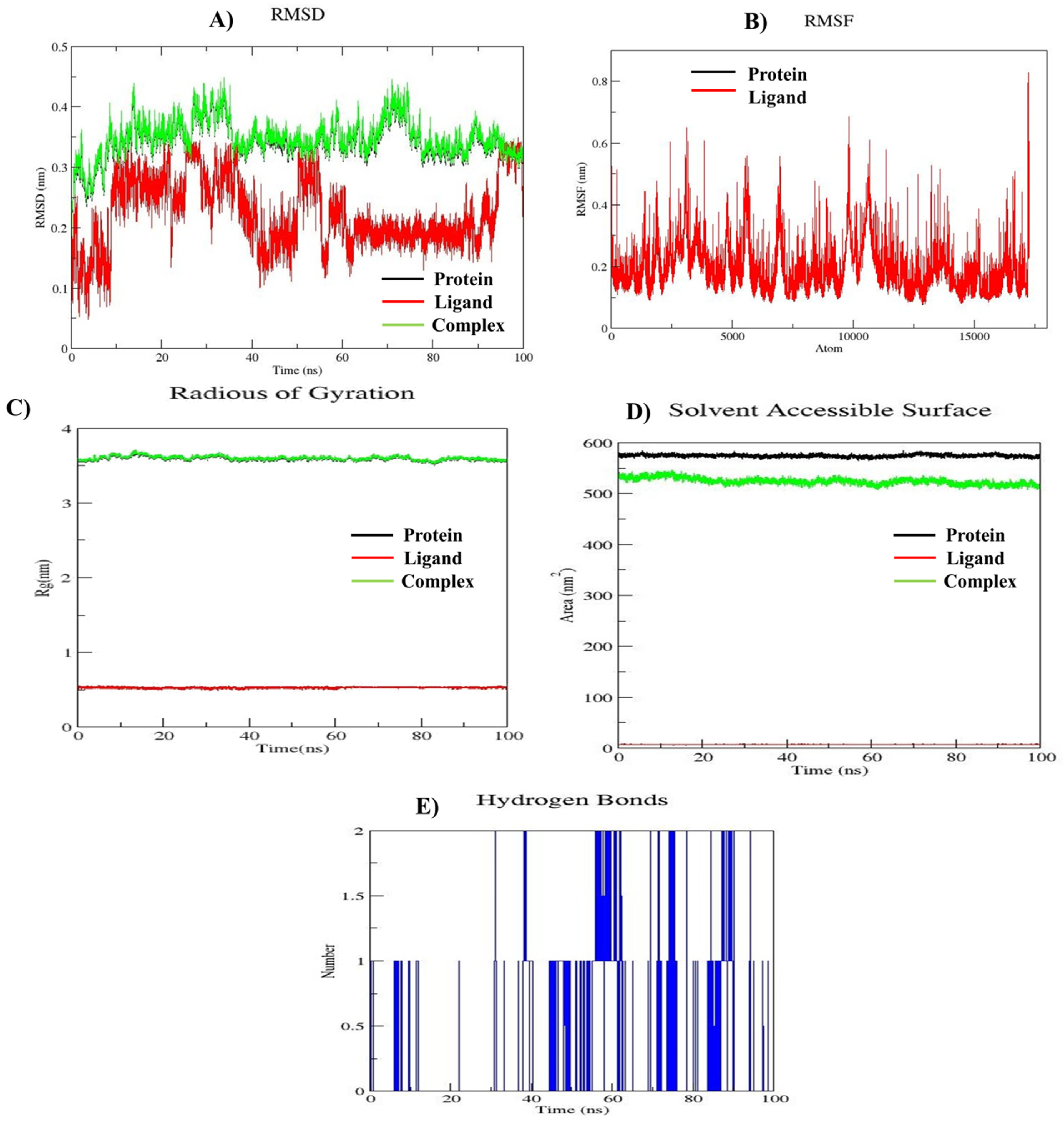 Cancers 17 00759 g006