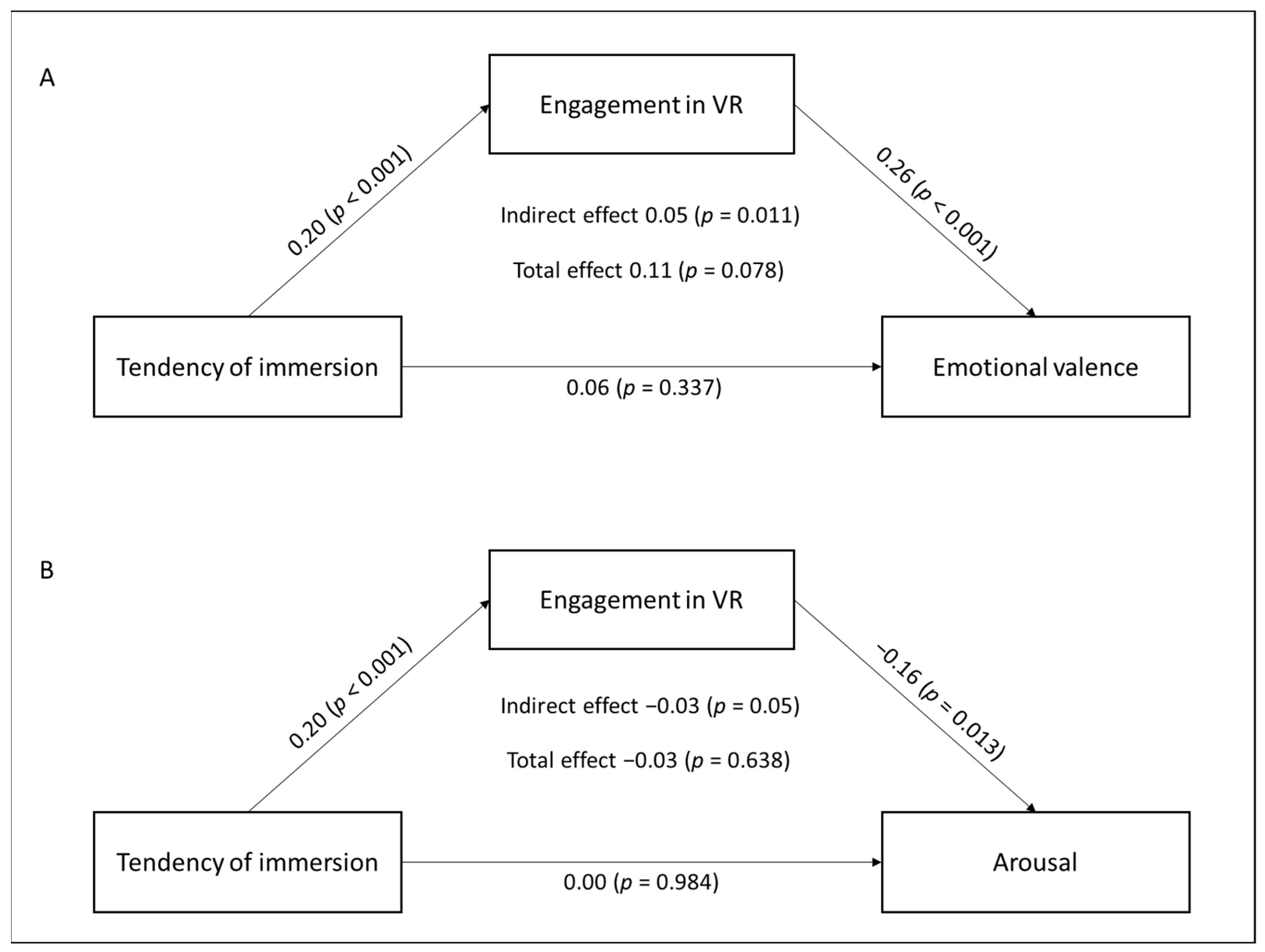Cancers 17 00840 g001